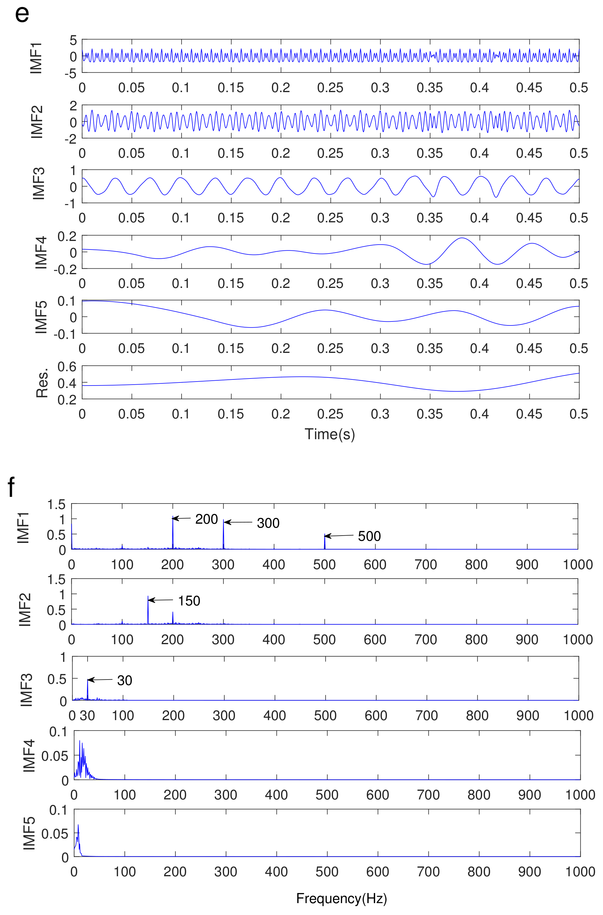 Applsci 08 00696 g003b