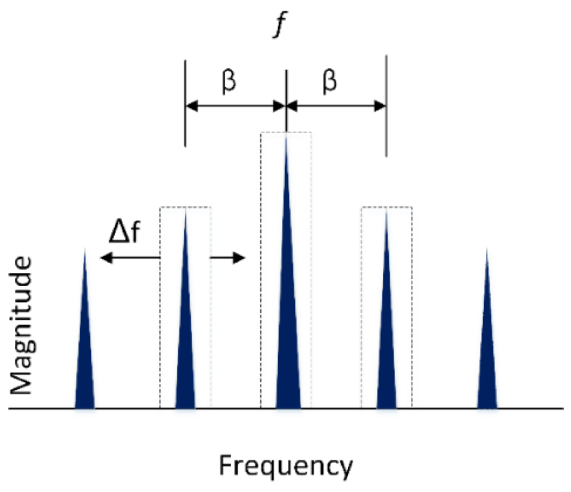 Applsci 08 00696 g004