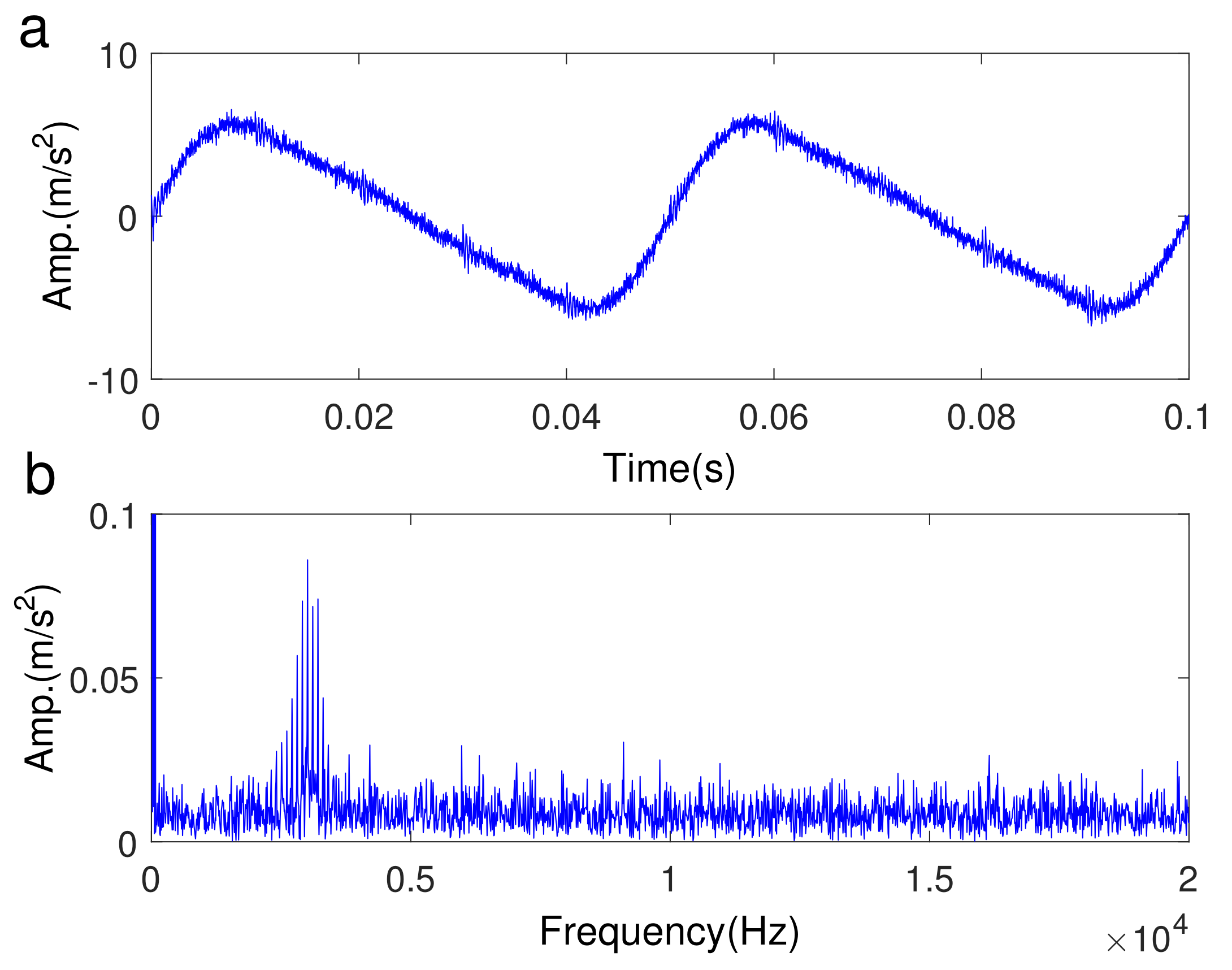 Applsci 08 00696 g005