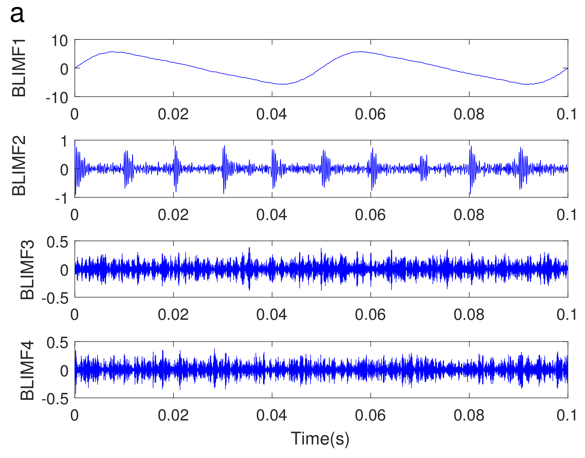 Applsci 08 00696 g006a
