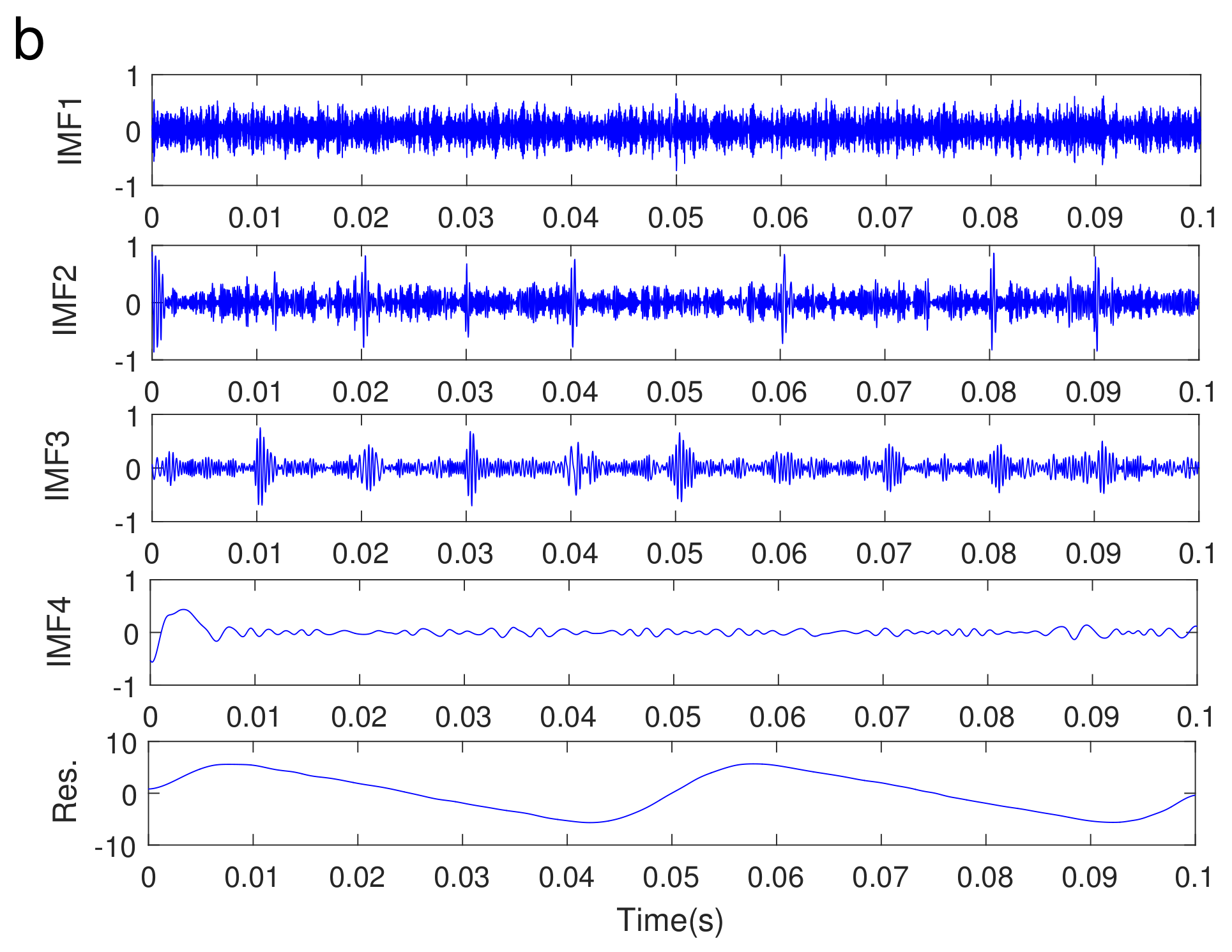 Applsci 08 00696 g006b