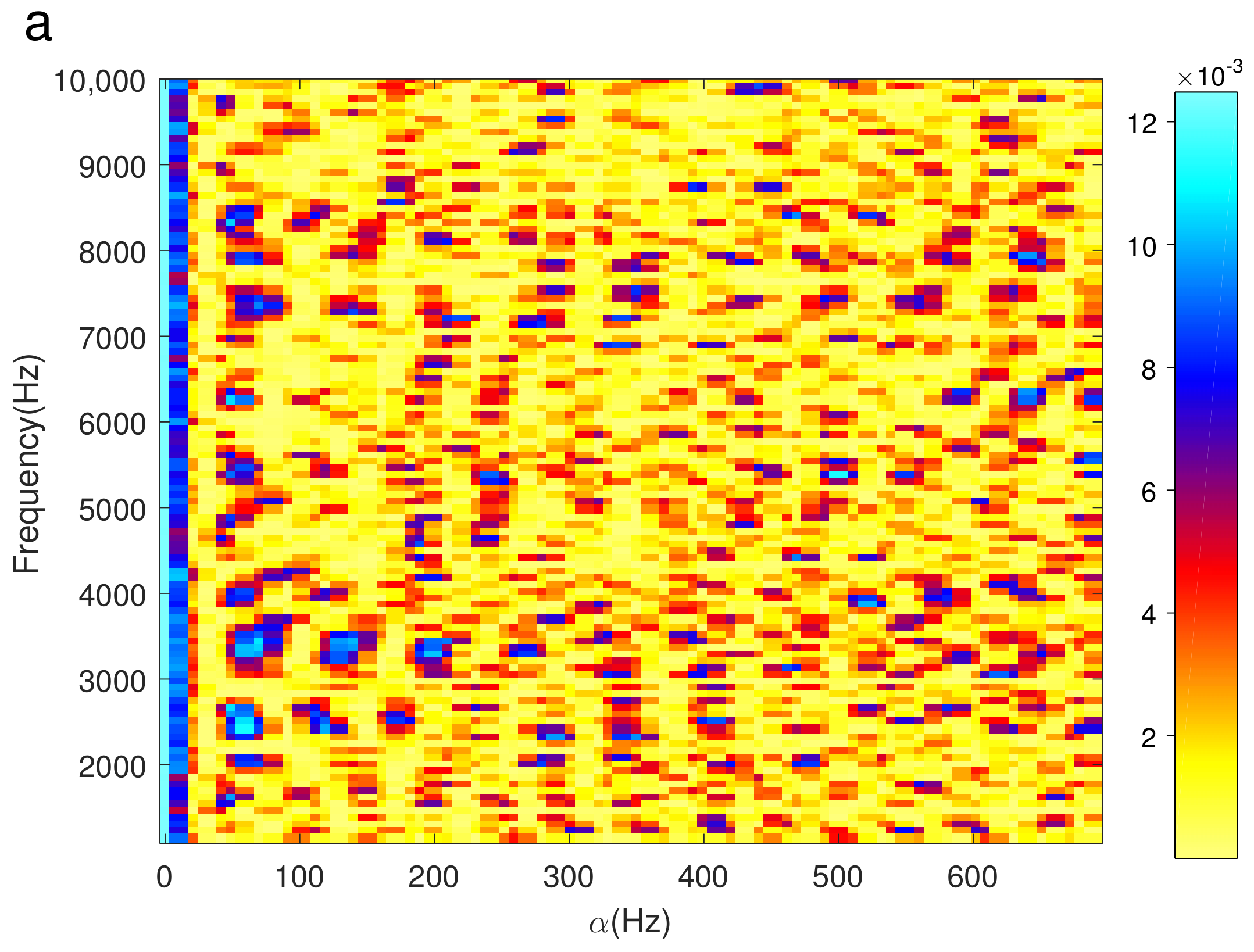 Applsci 08 00696 g007