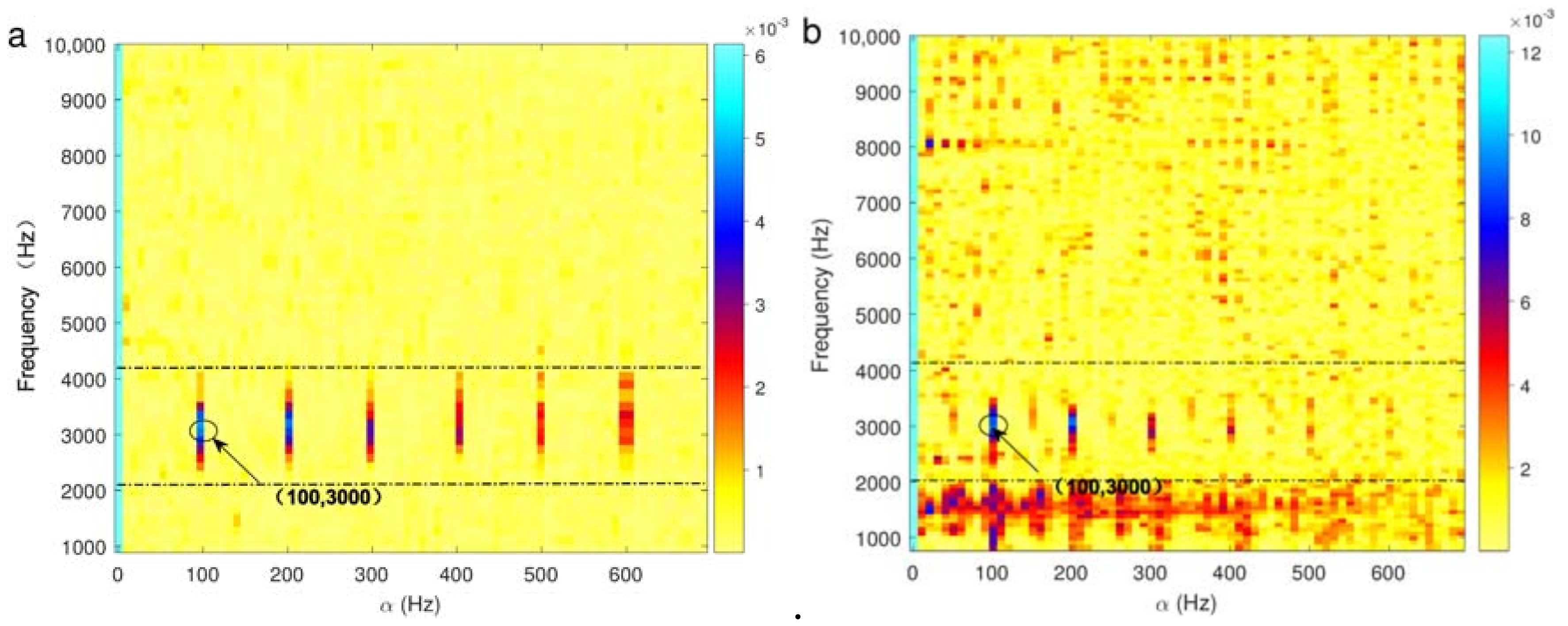 Applsci 08 00696 g008