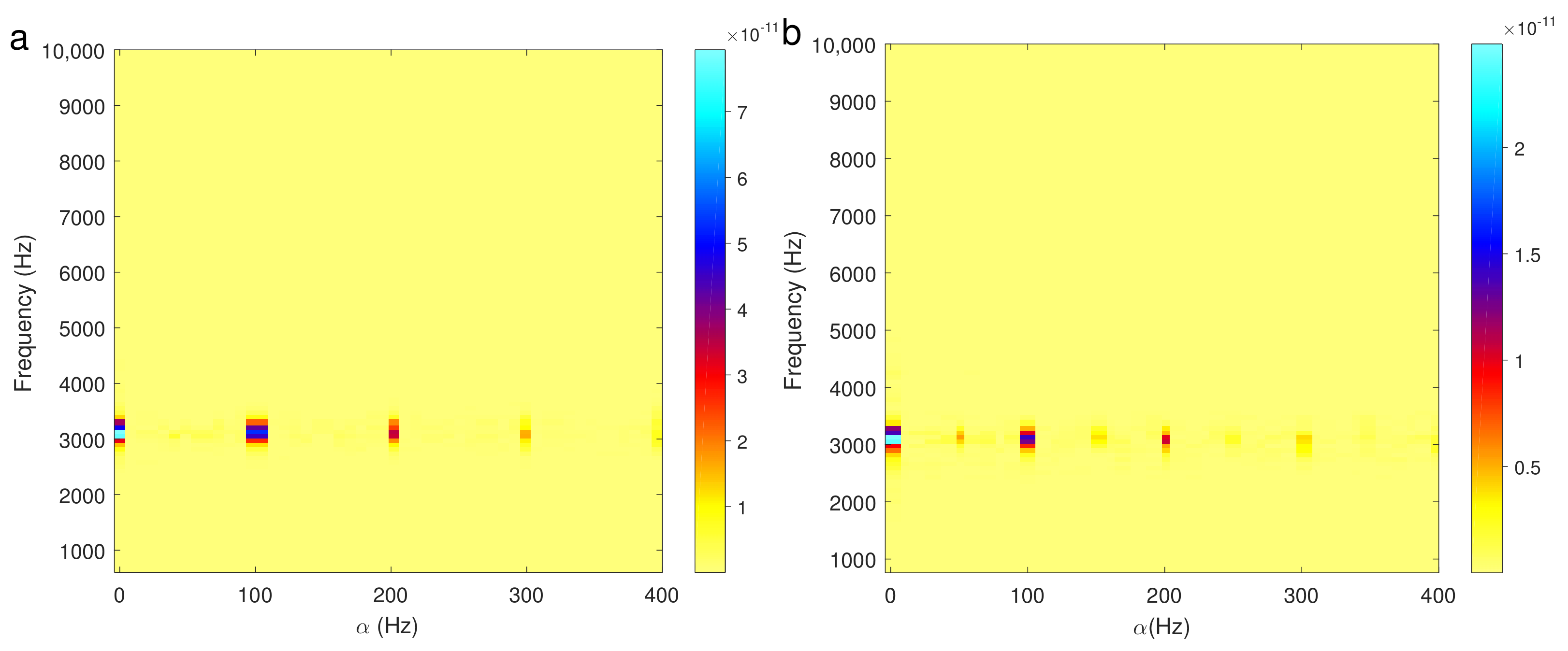 Applsci 08 00696 g010