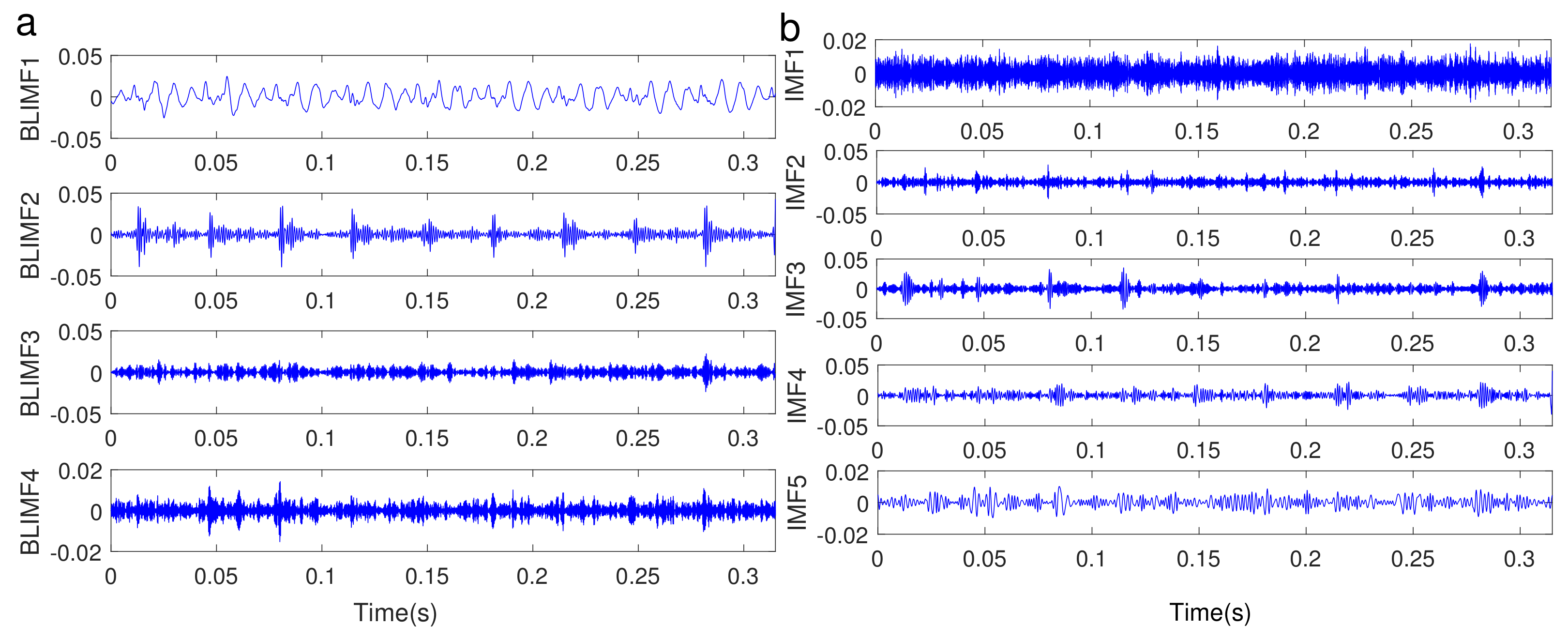 Applsci 08 00696 g014