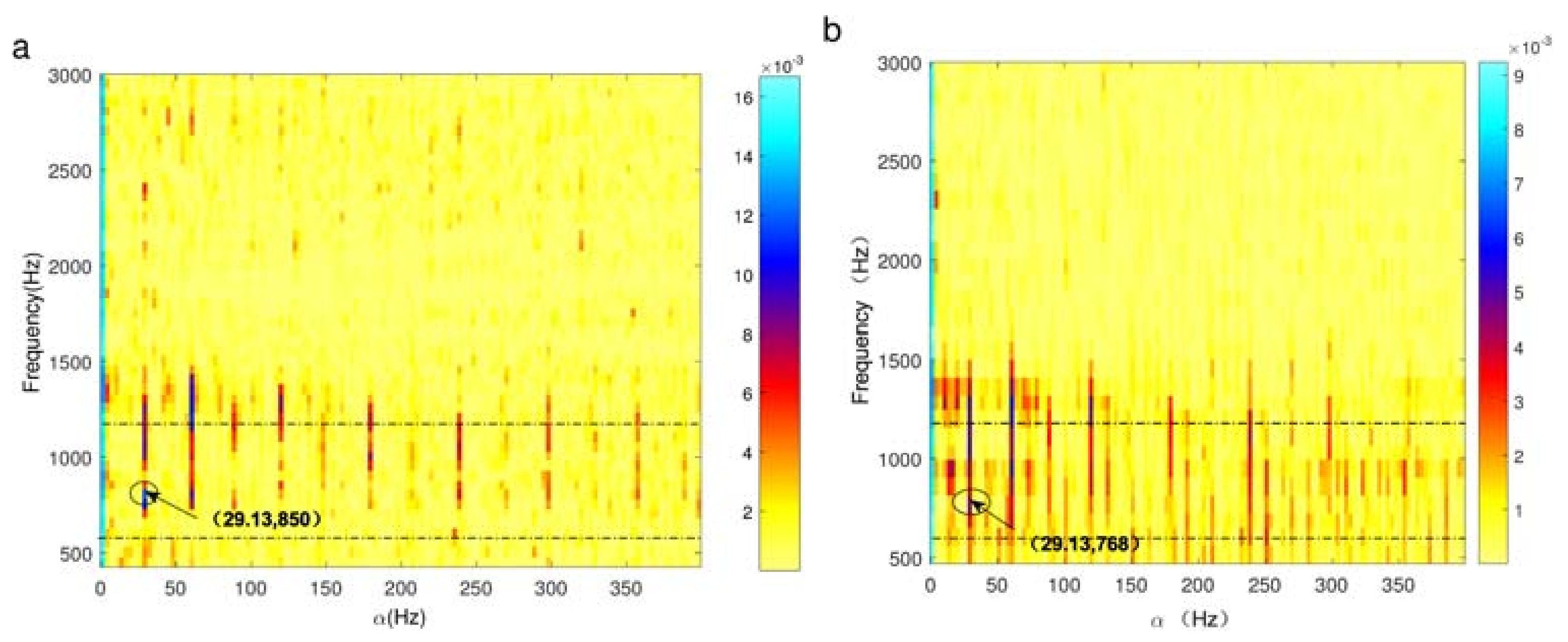 Applsci 08 00696 g015