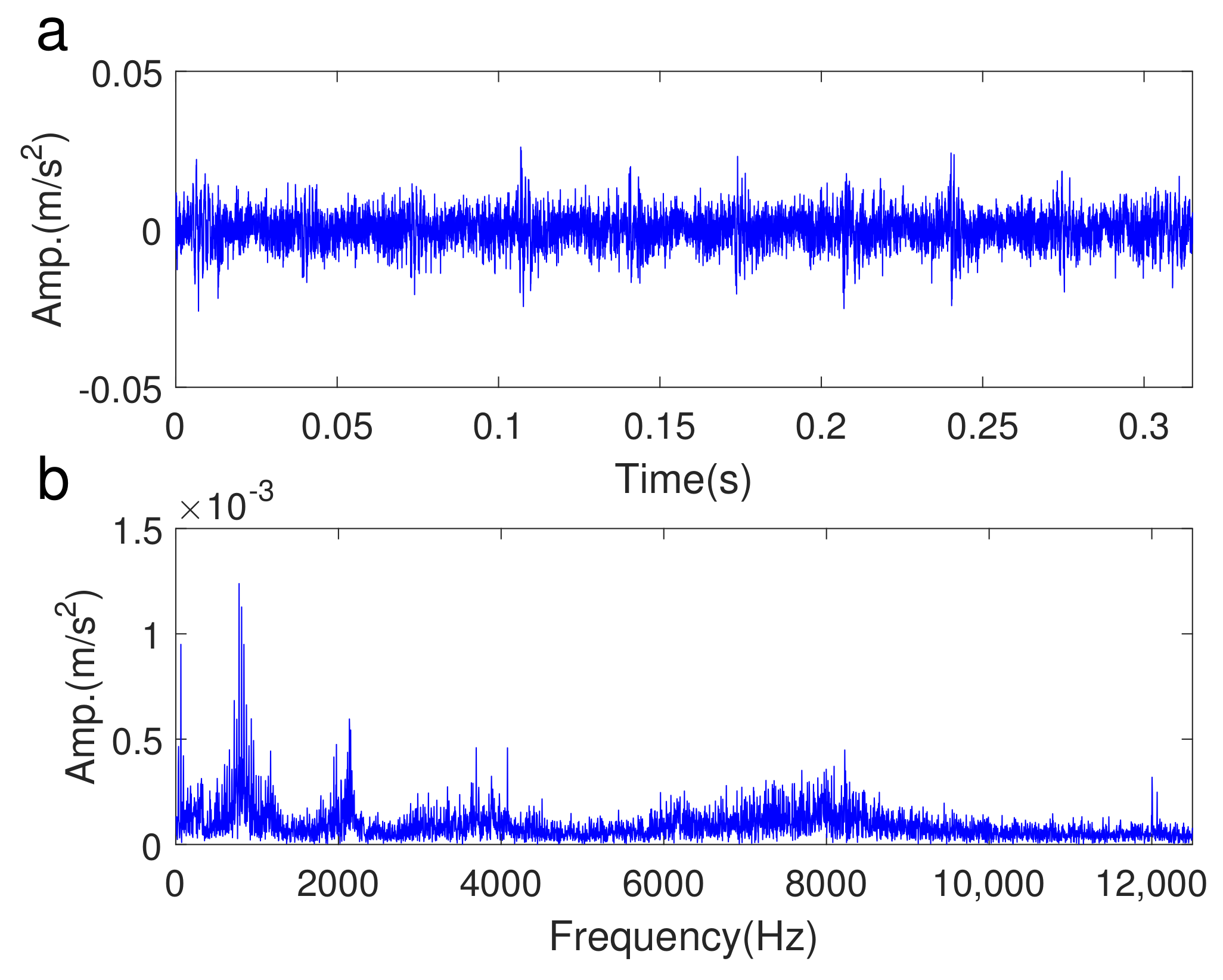 Applsci 08 00696 g016