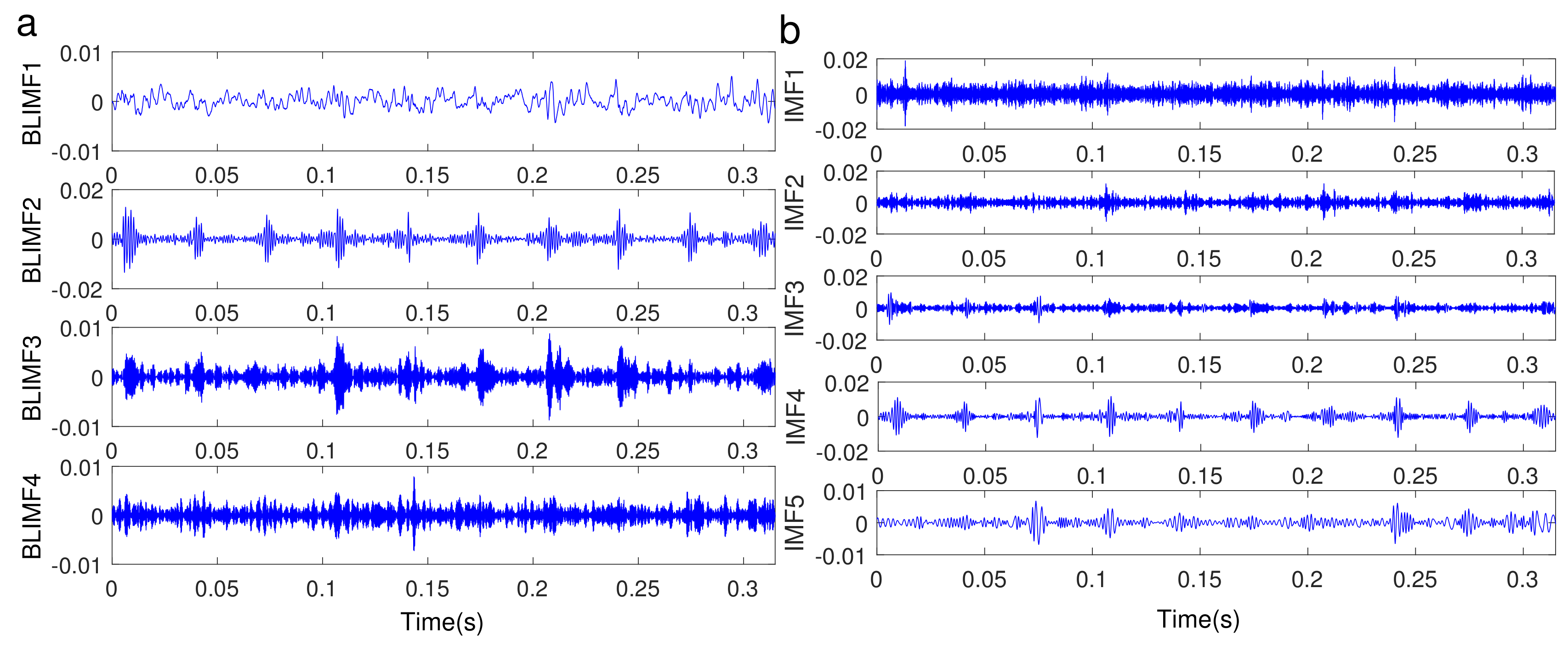 Applsci 08 00696 g017