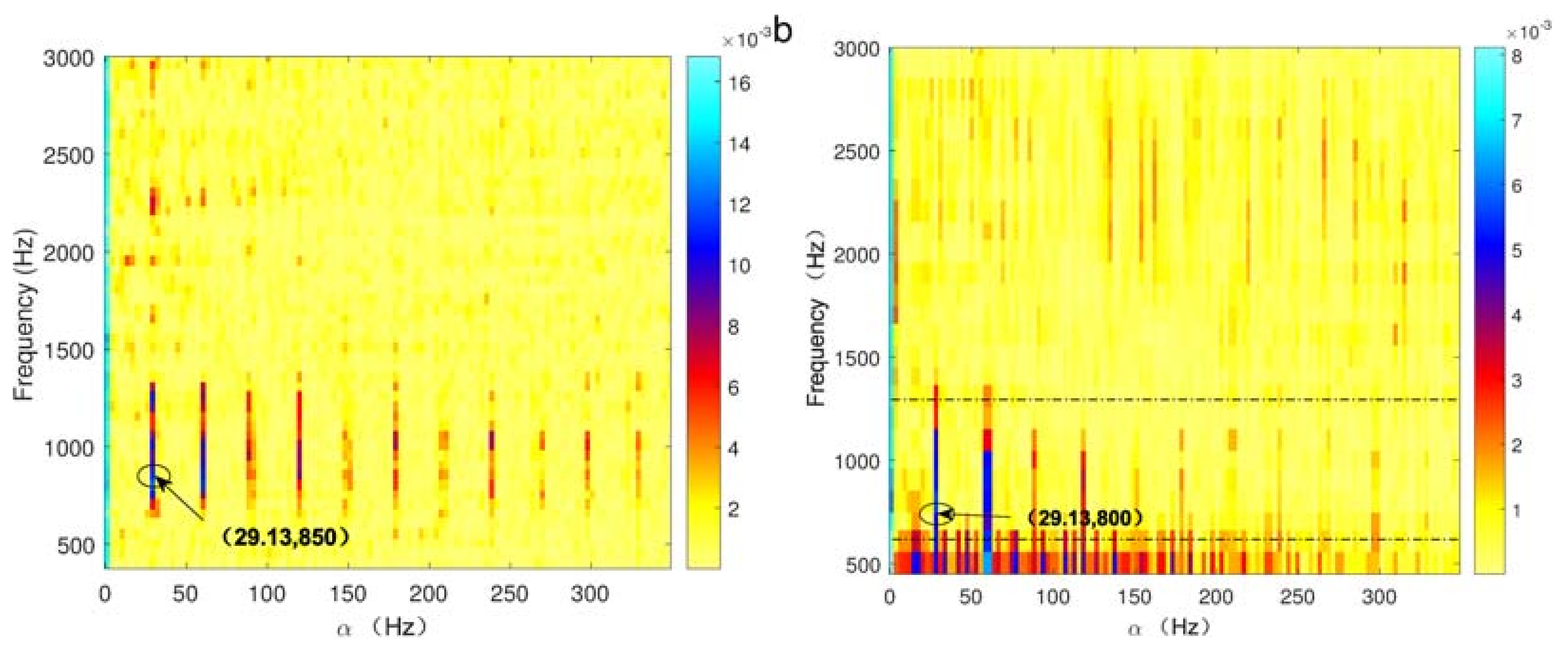 Applsci 08 00696 g018
