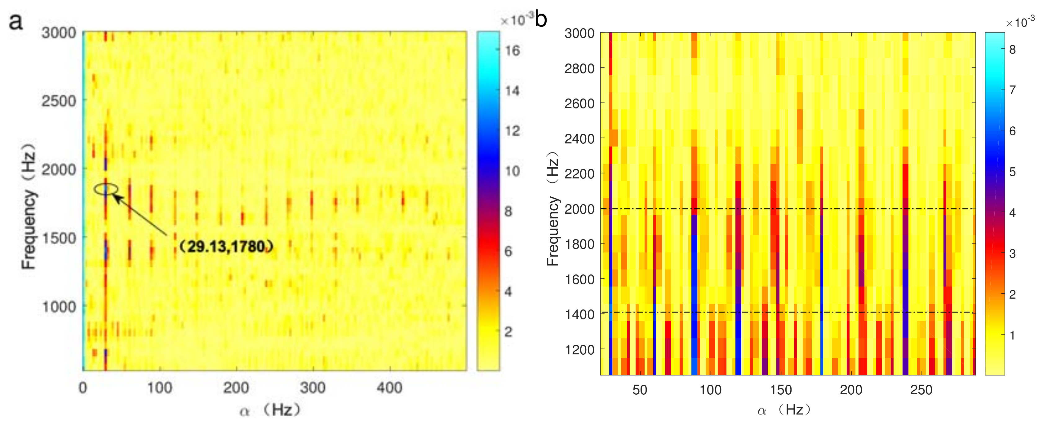 Applsci 08 00696 g021