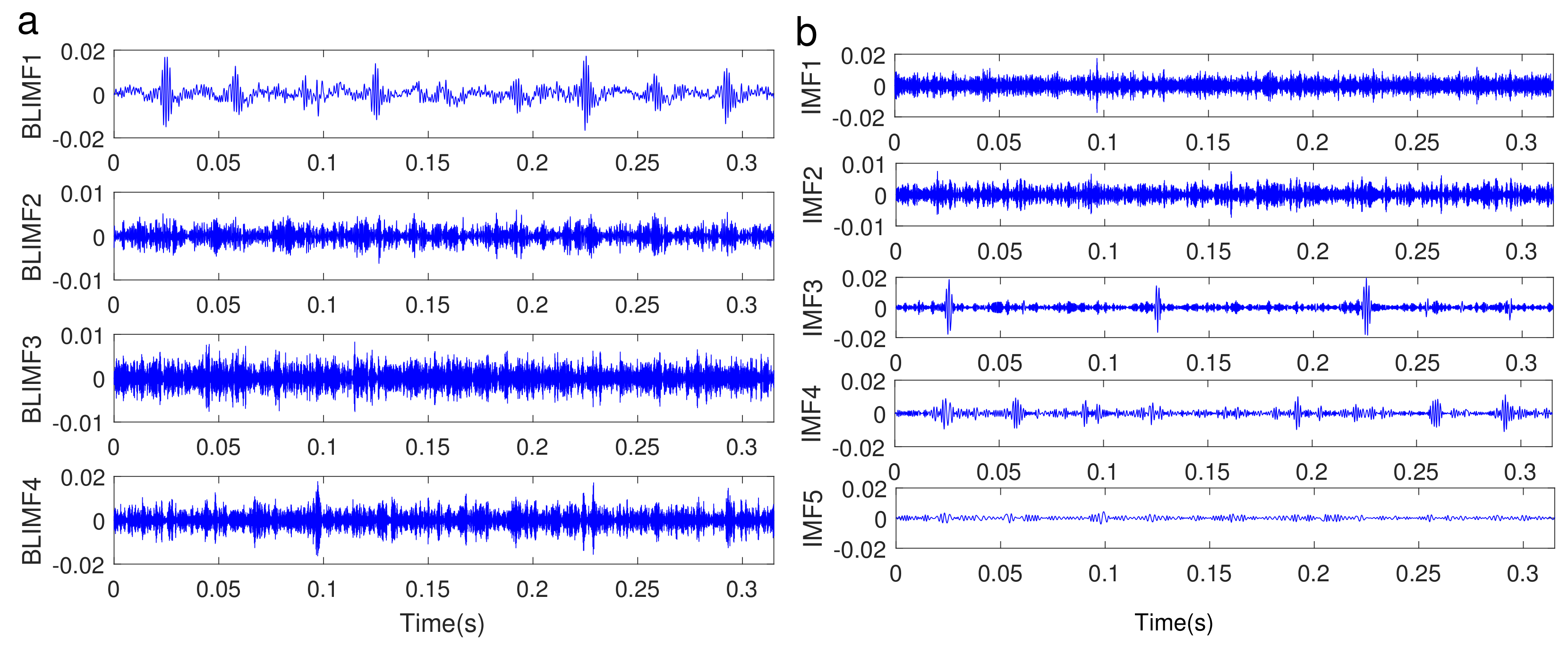 Applsci 08 00696 g023