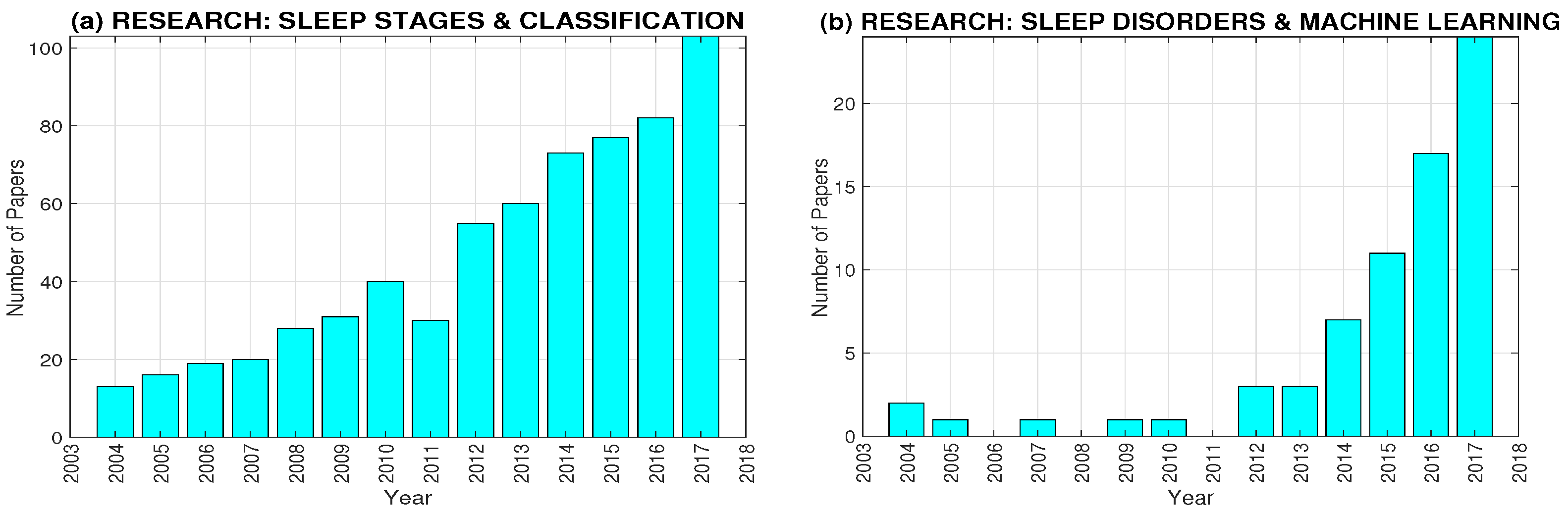 Applsci 08 00697 g002