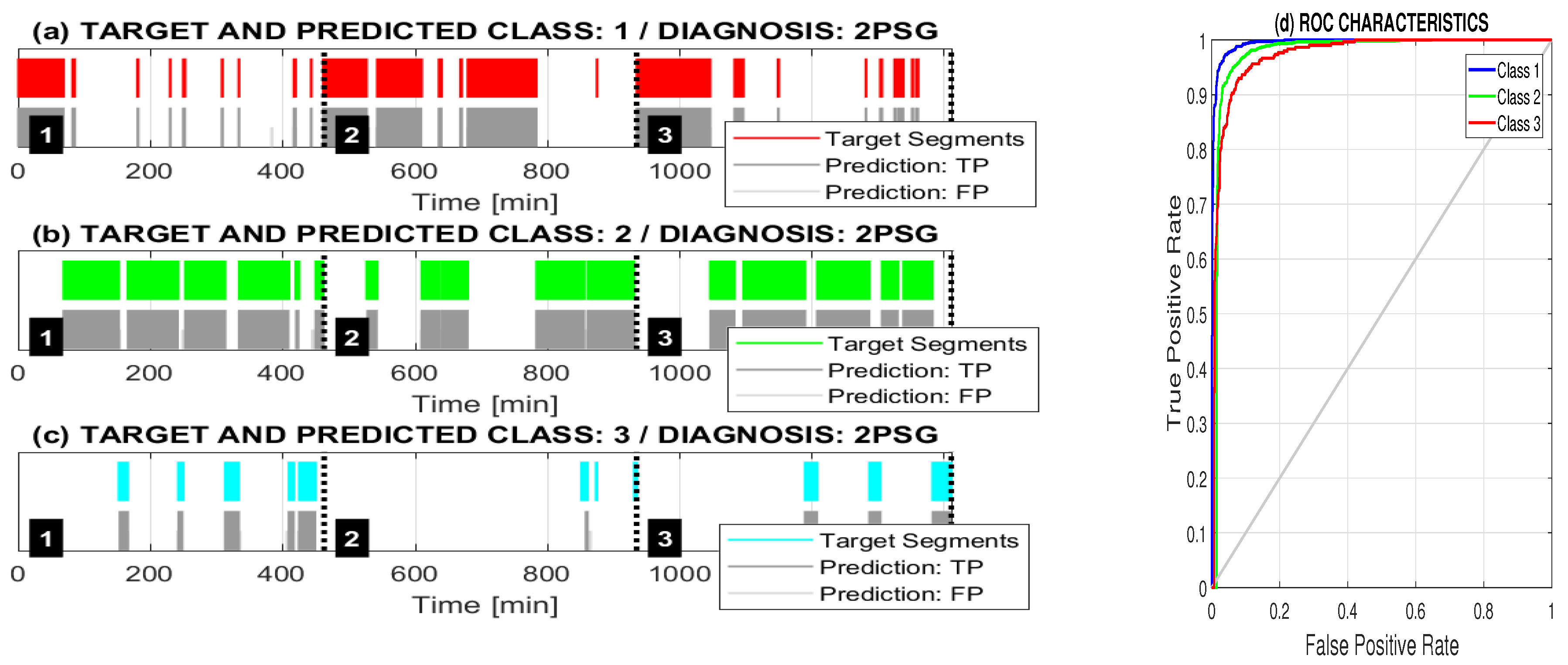 Applsci 08 00697 g007