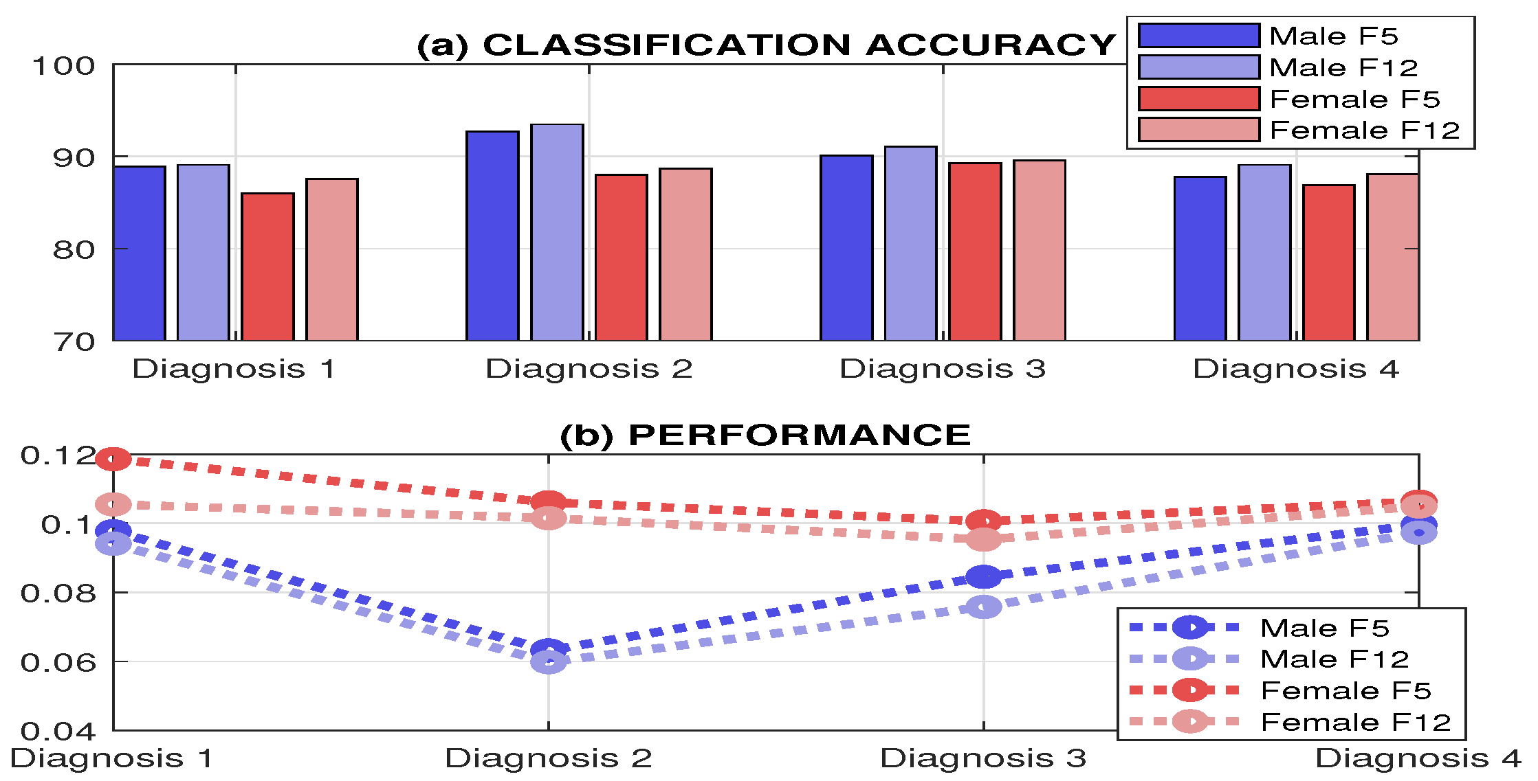 Applsci 08 00697 g008