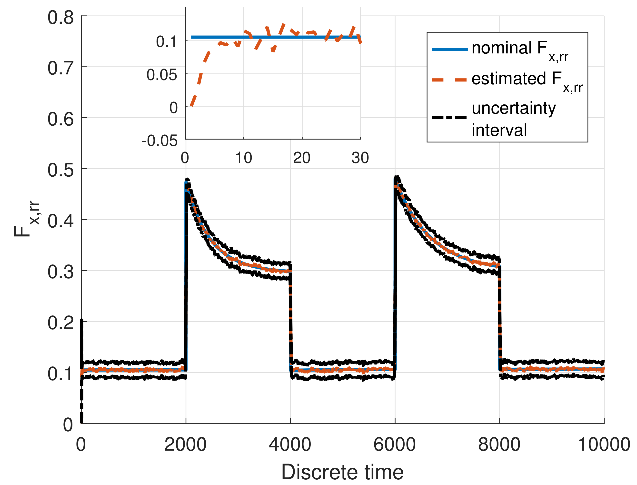 Applsci 08 00702 g007