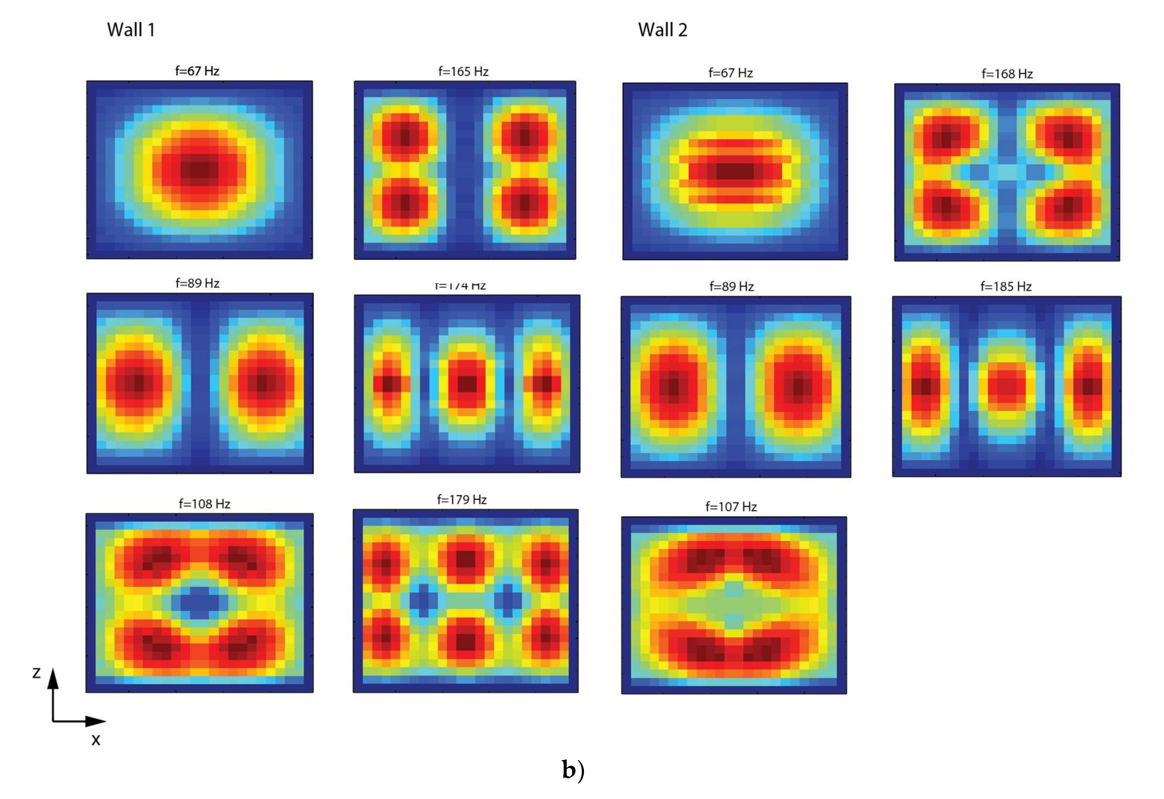 Applsci 08 00703 g003b 550