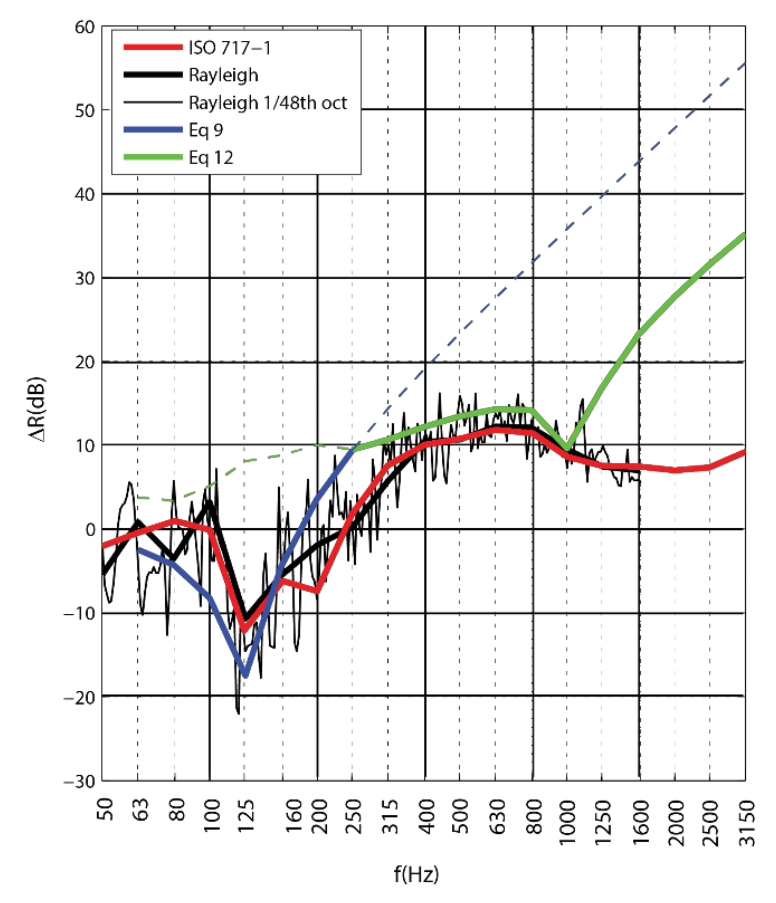 Applsci 08 00703 g008 550