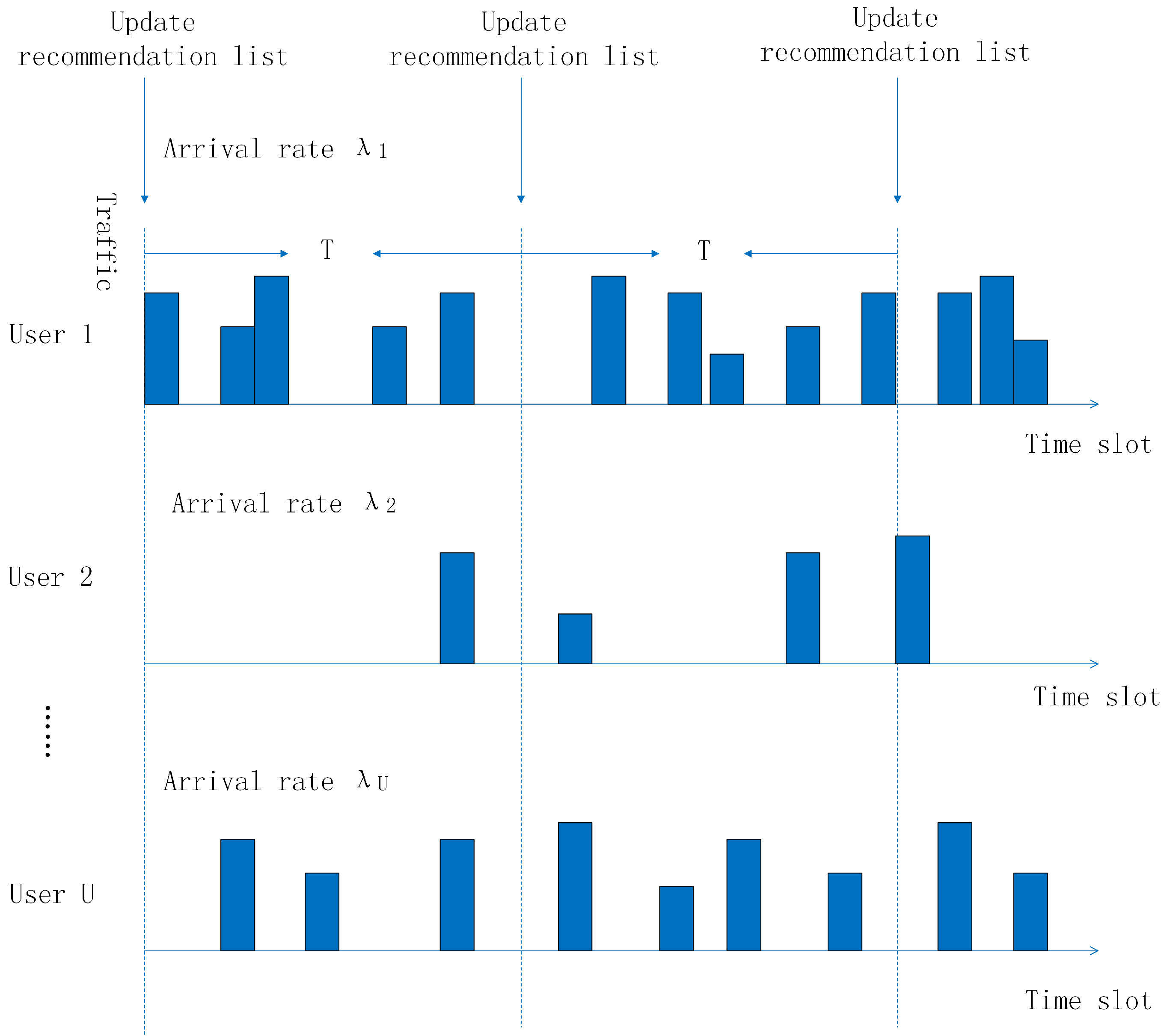Applsci 08 00704 g002