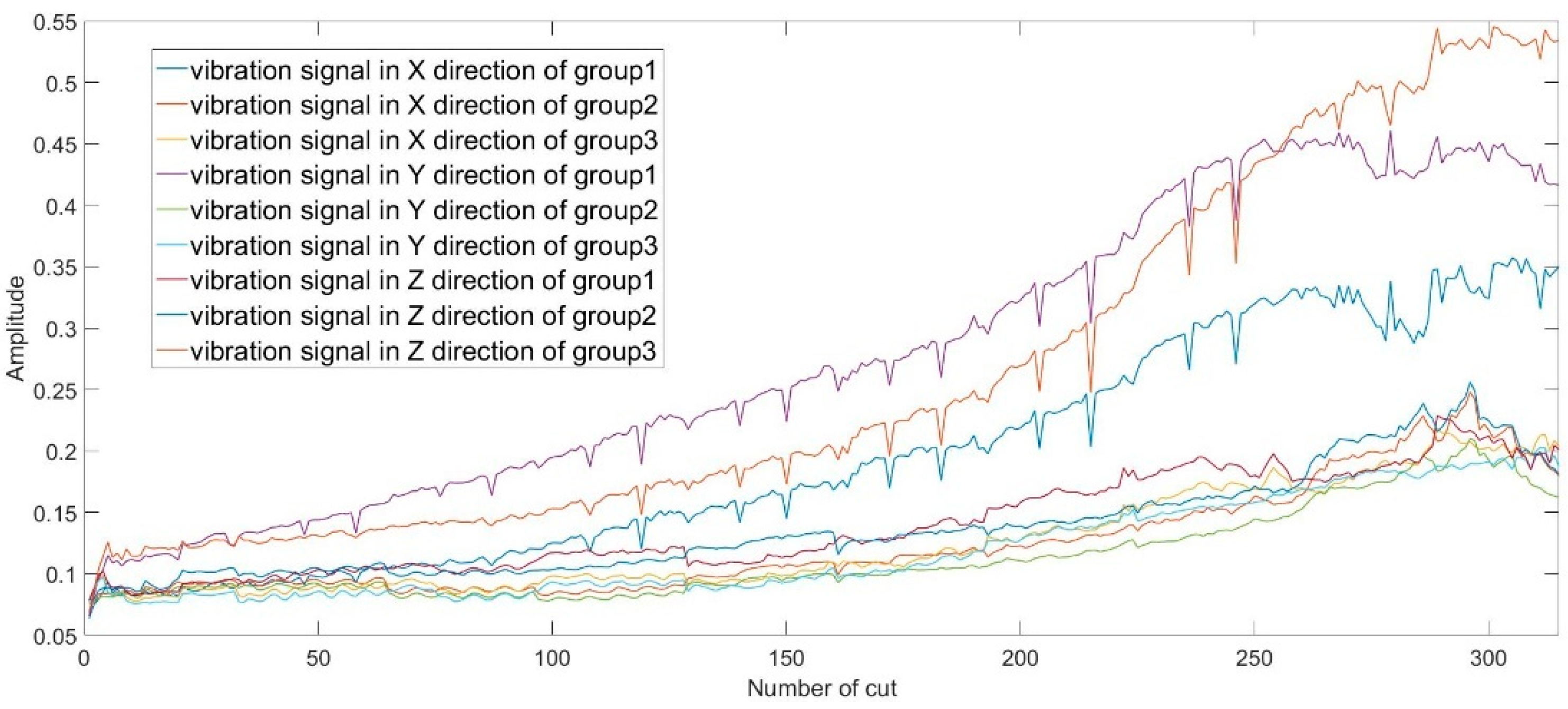 Applsci 08 00708 g004