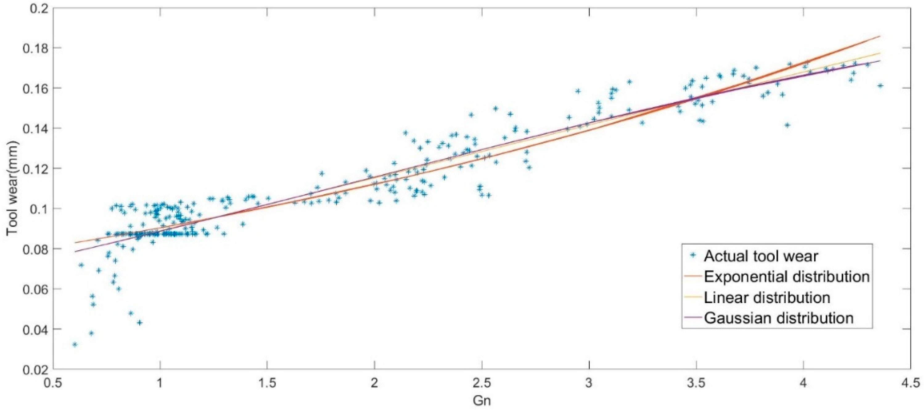 Applsci 08 00708 g007