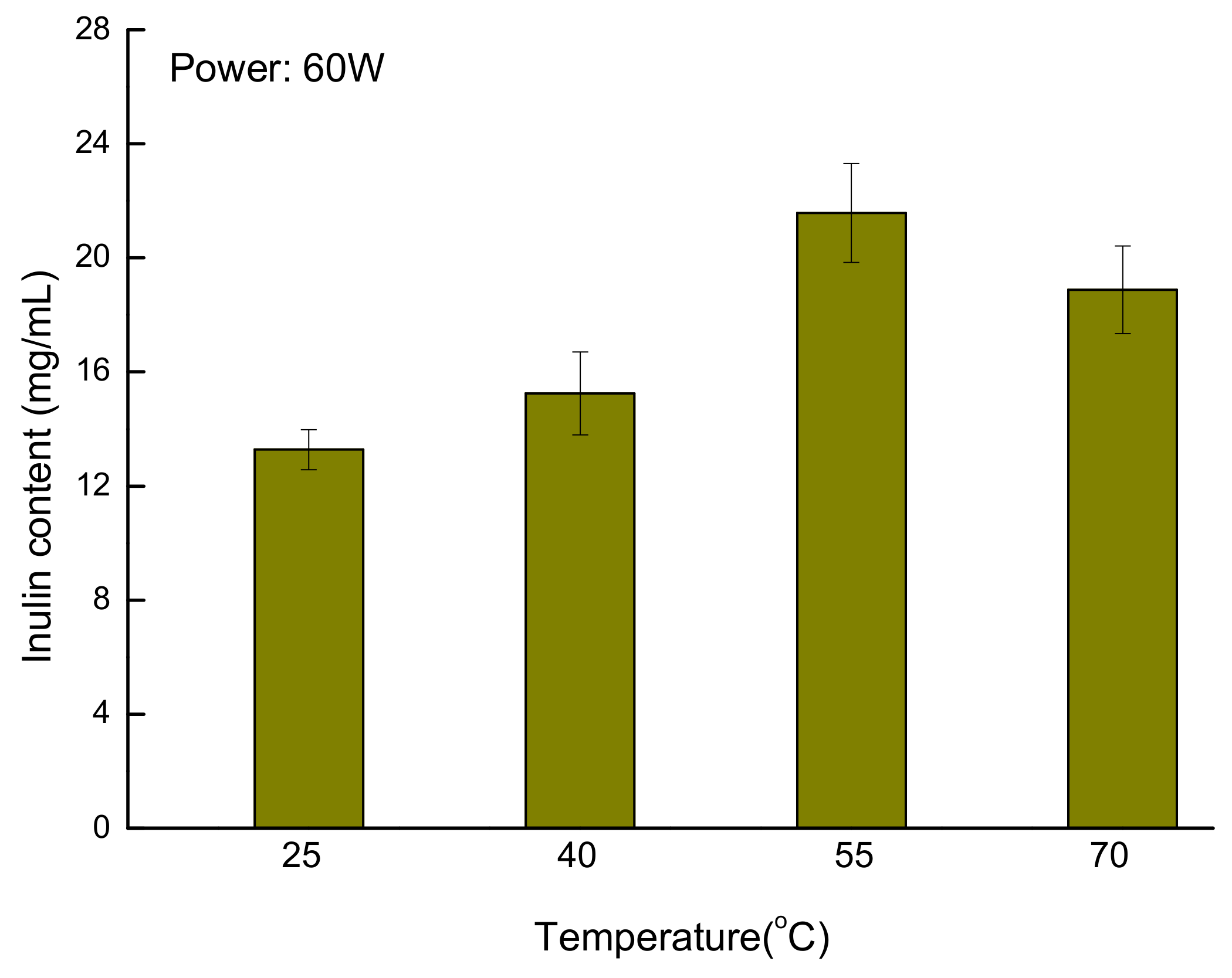 Applsci 08 00710 g005