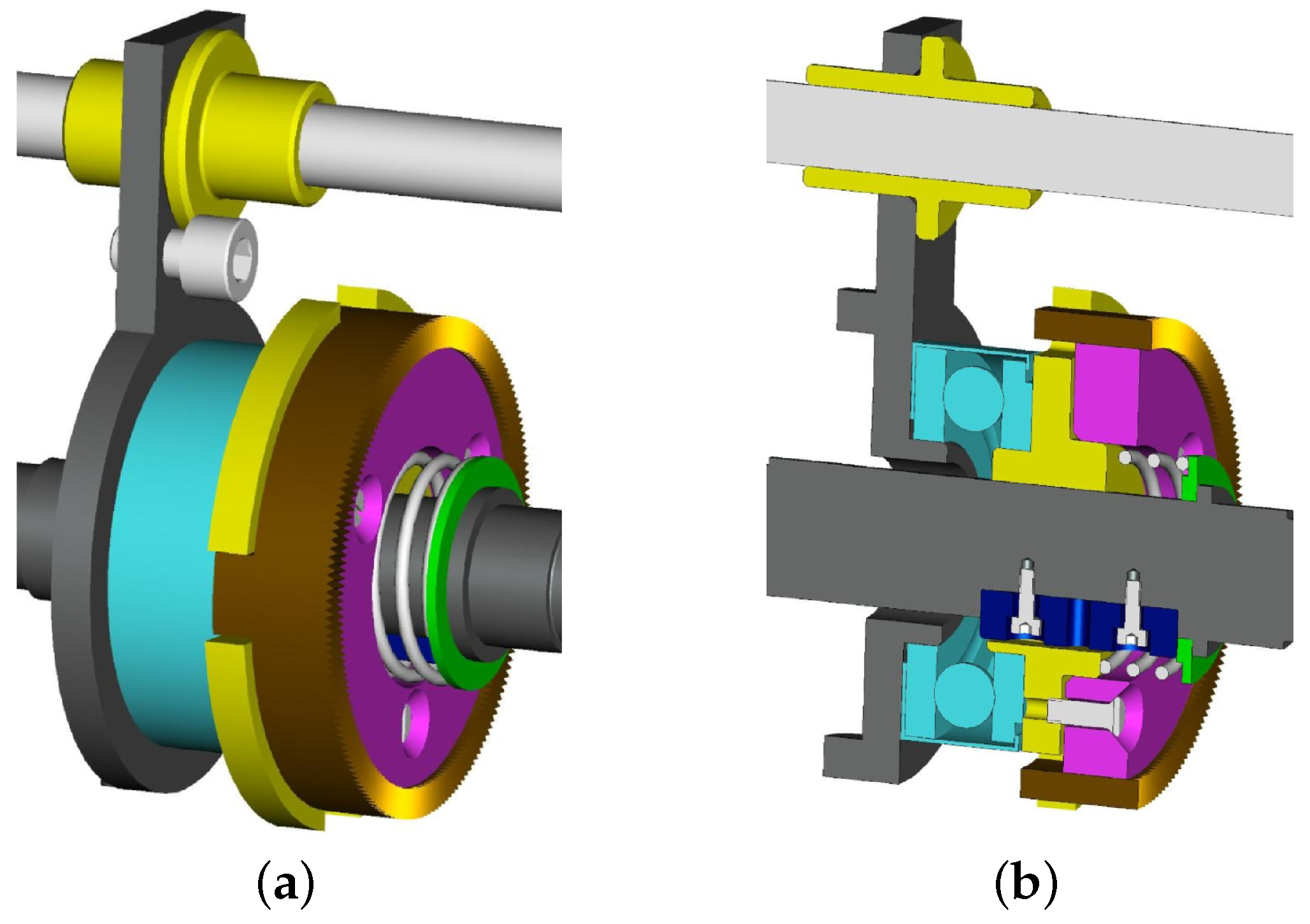 Applied Sciences | Free Full-Text | A Design Method for Multijoint  Explosive-Proof Manipulators by Two Motors