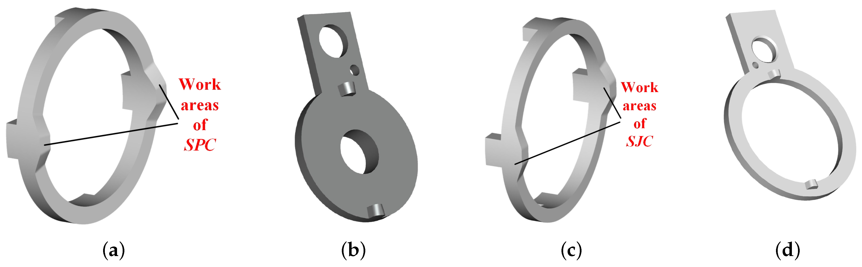 Applsci 08 00712 g005