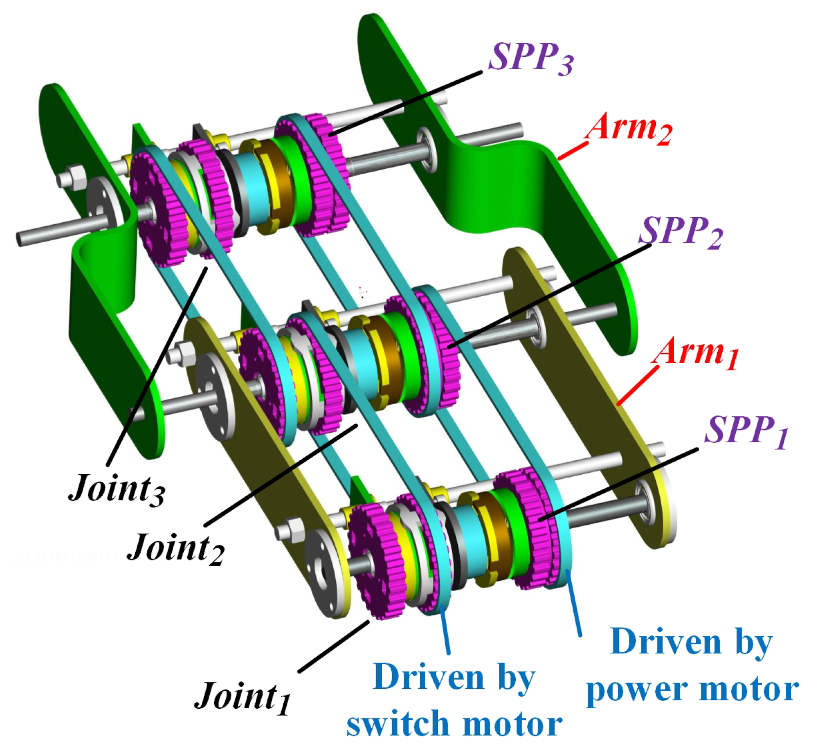 Applsci 08 00712 g010