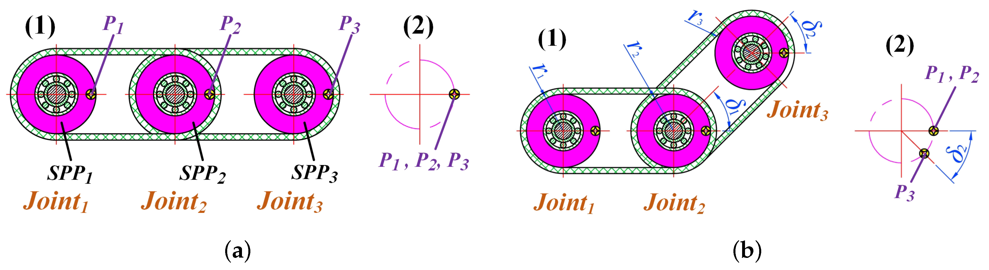 Applsci 08 00712 g012