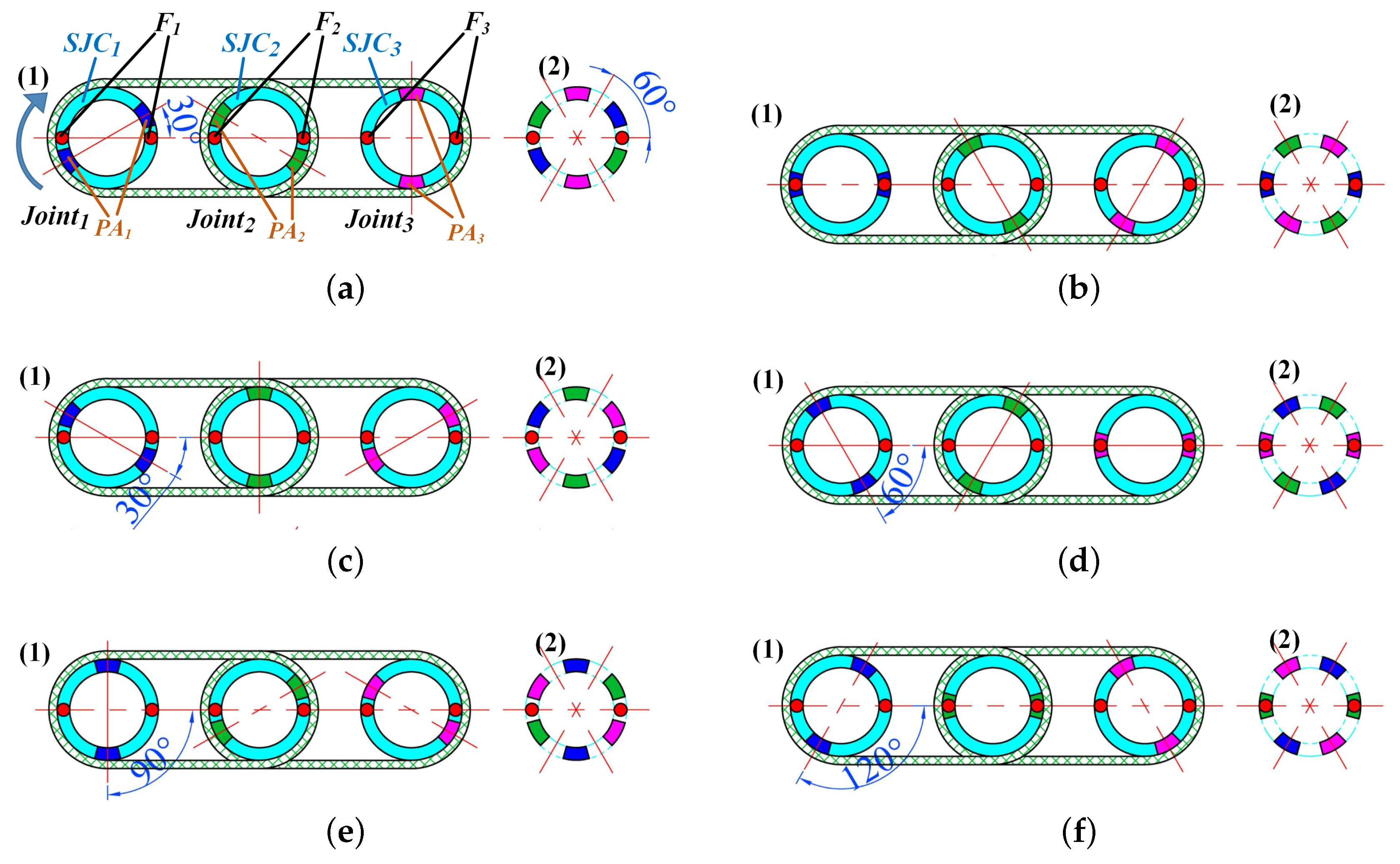 Applsci 08 00712 g013