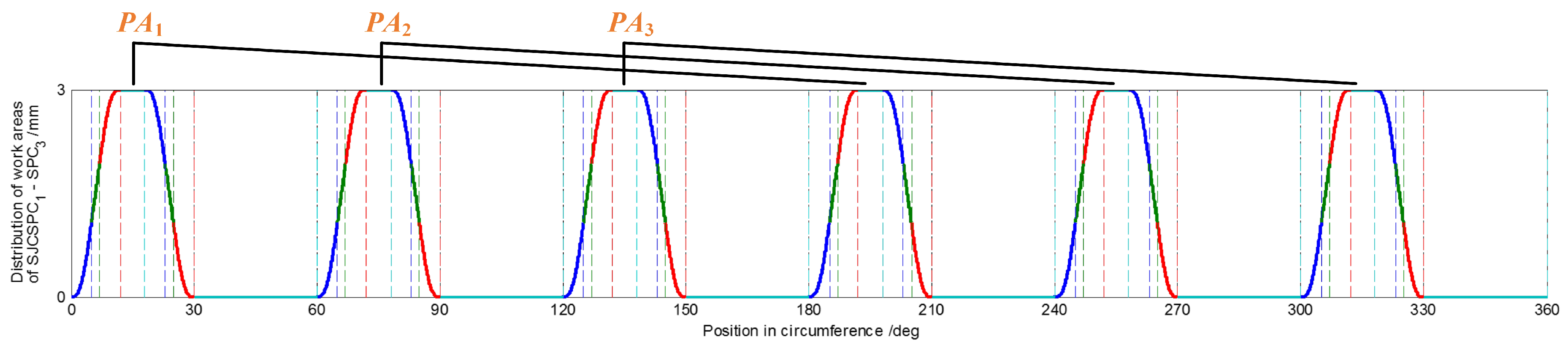 Applsci 08 00712 g014