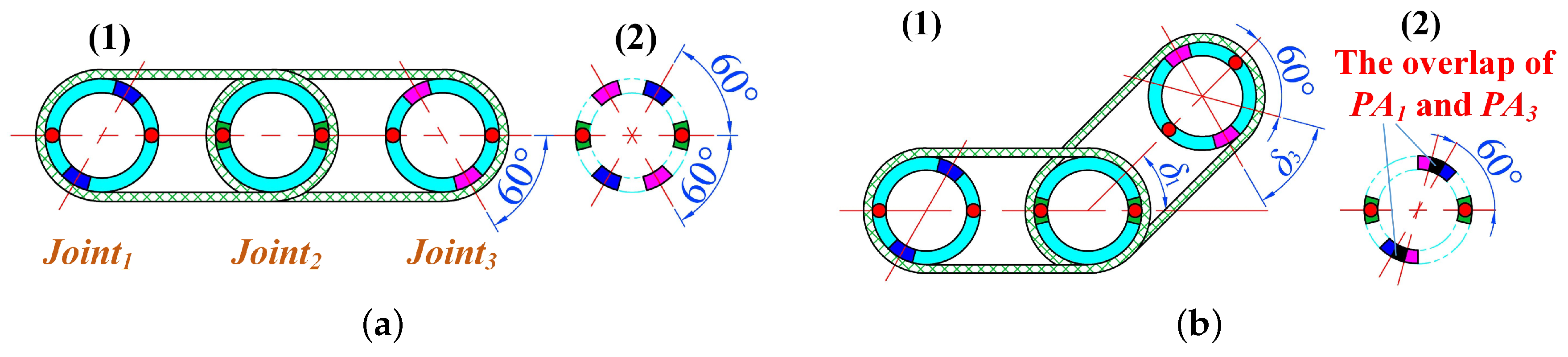 Applsci 08 00712 g015