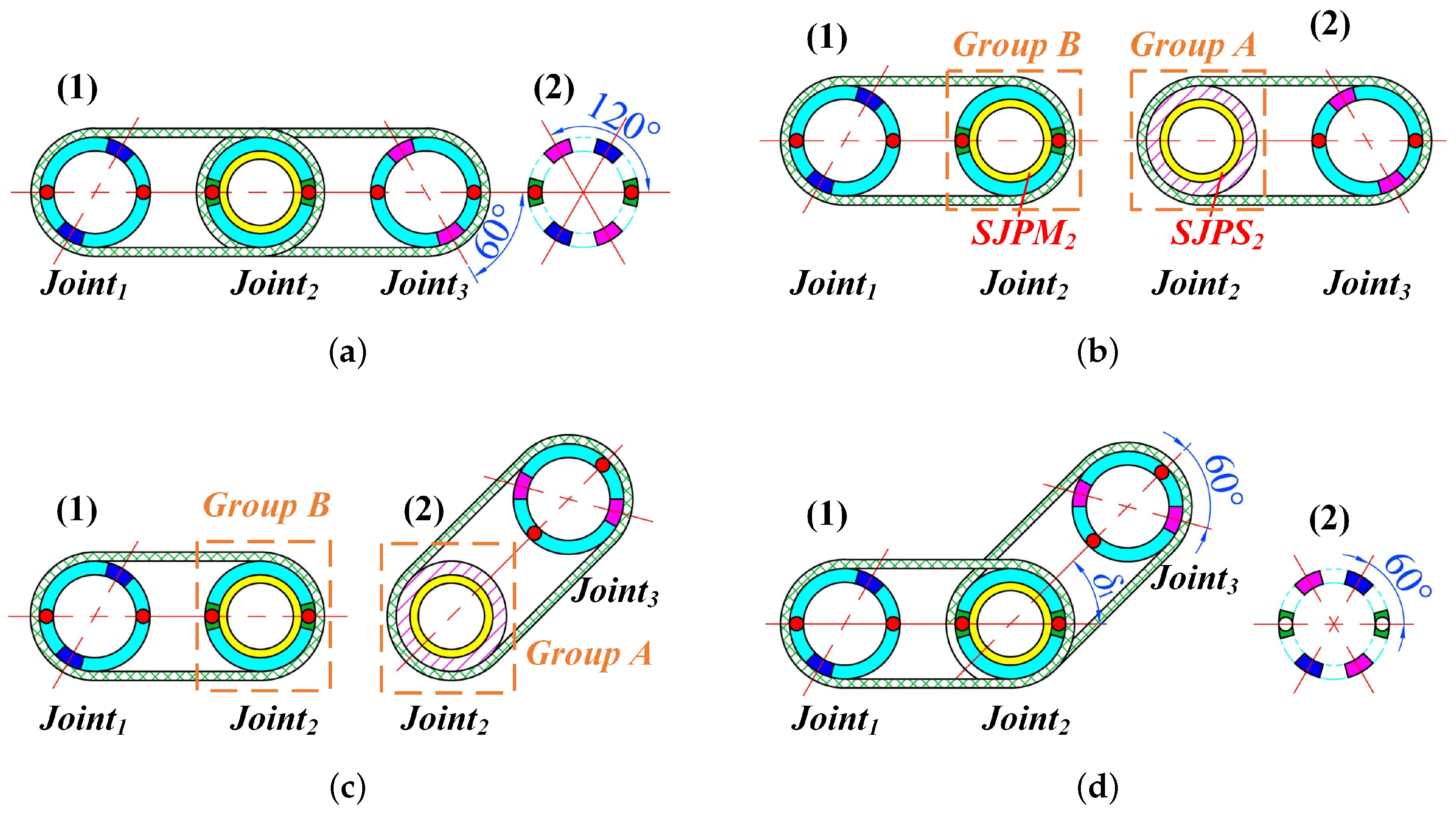 Applsci 08 00712 g016