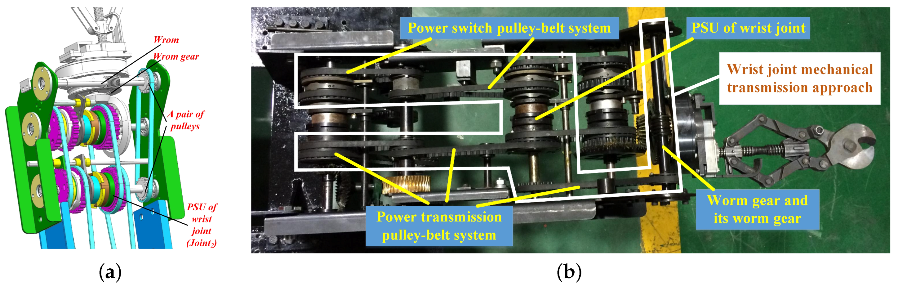 Applsci 08 00712 g020