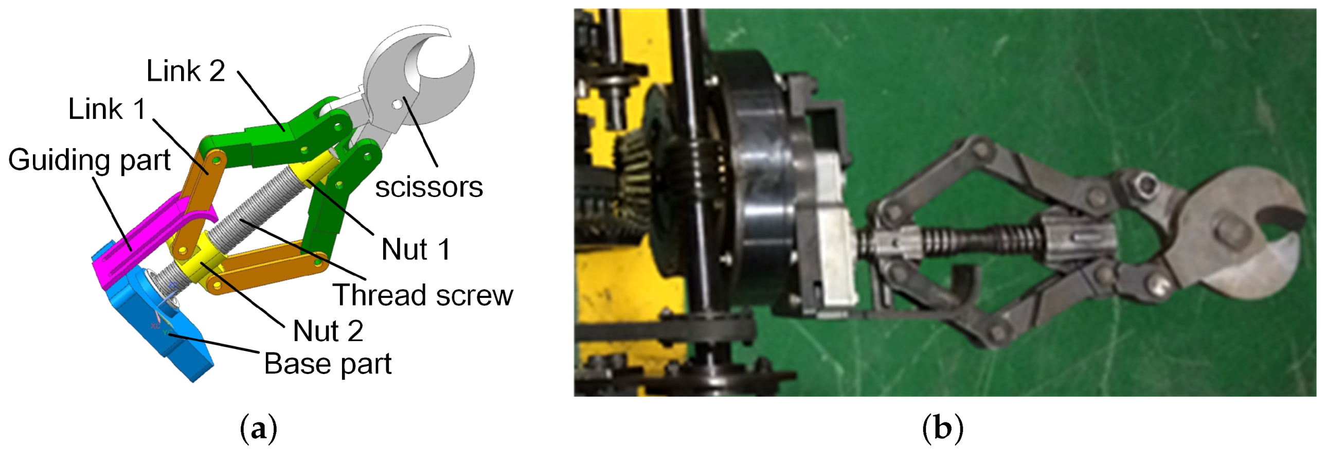 Applsci 08 00712 g022