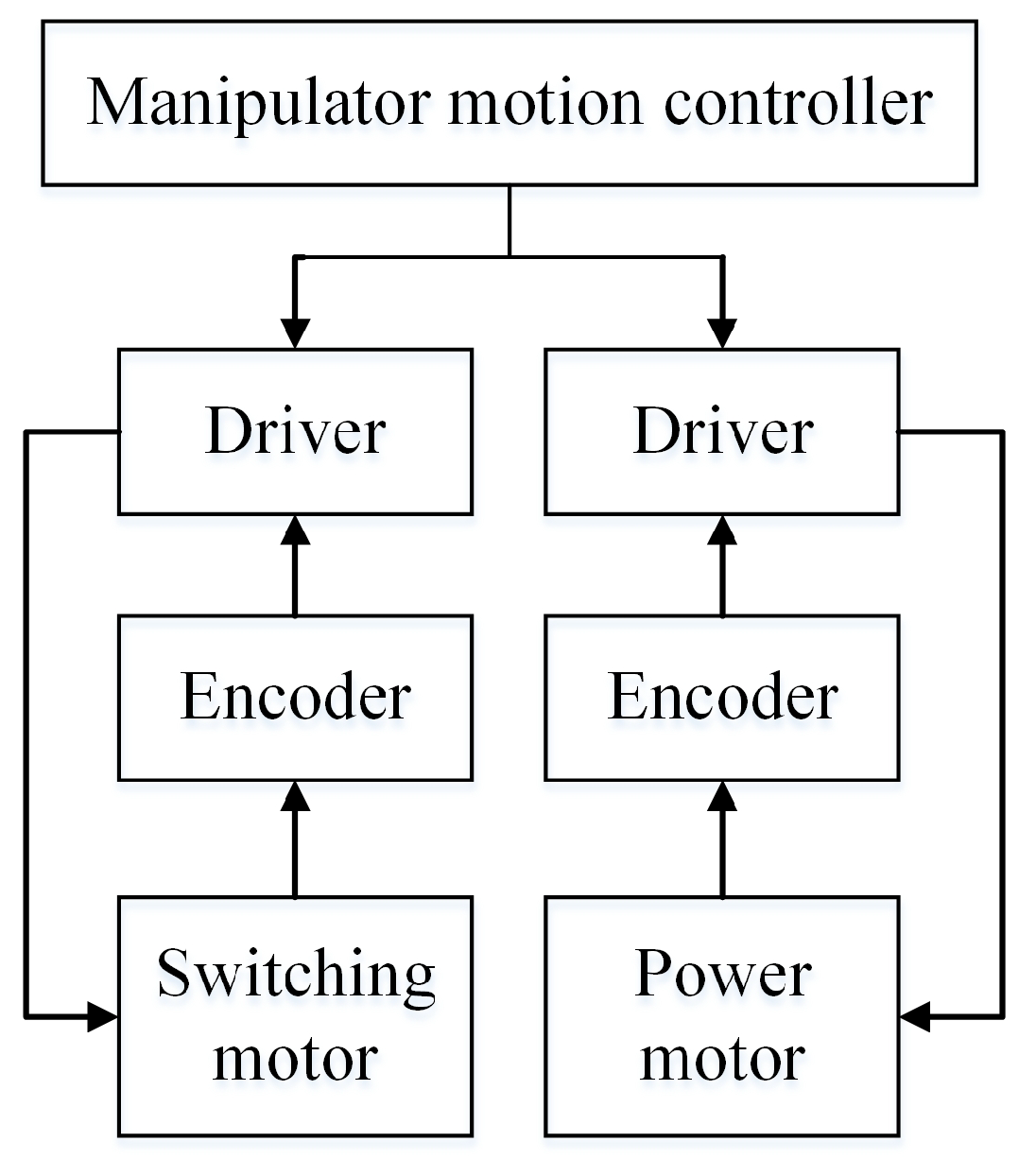 Applsci 08 00712 g023