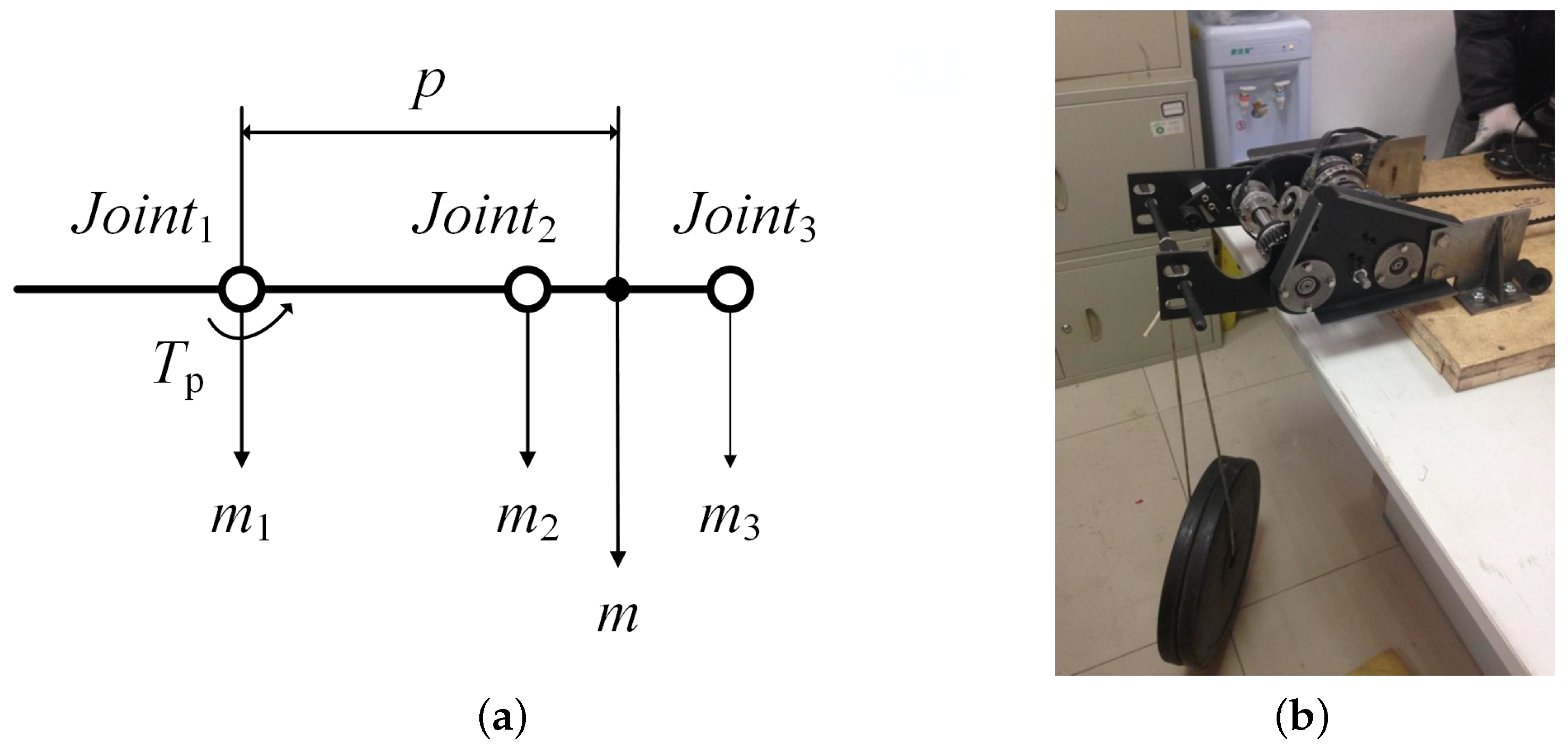 Applsci 08 00712 g027