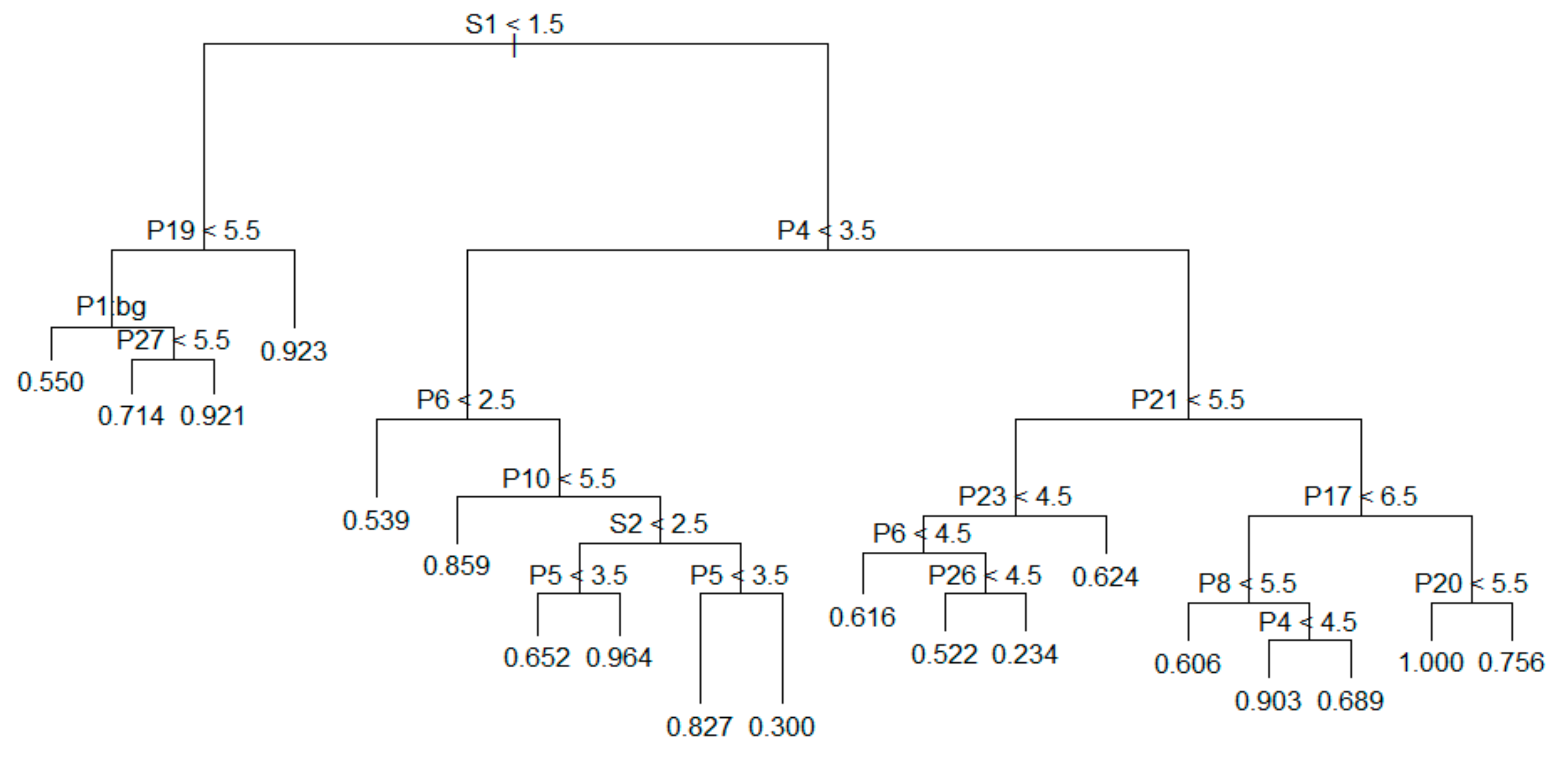 Applsci 08 00713 g001