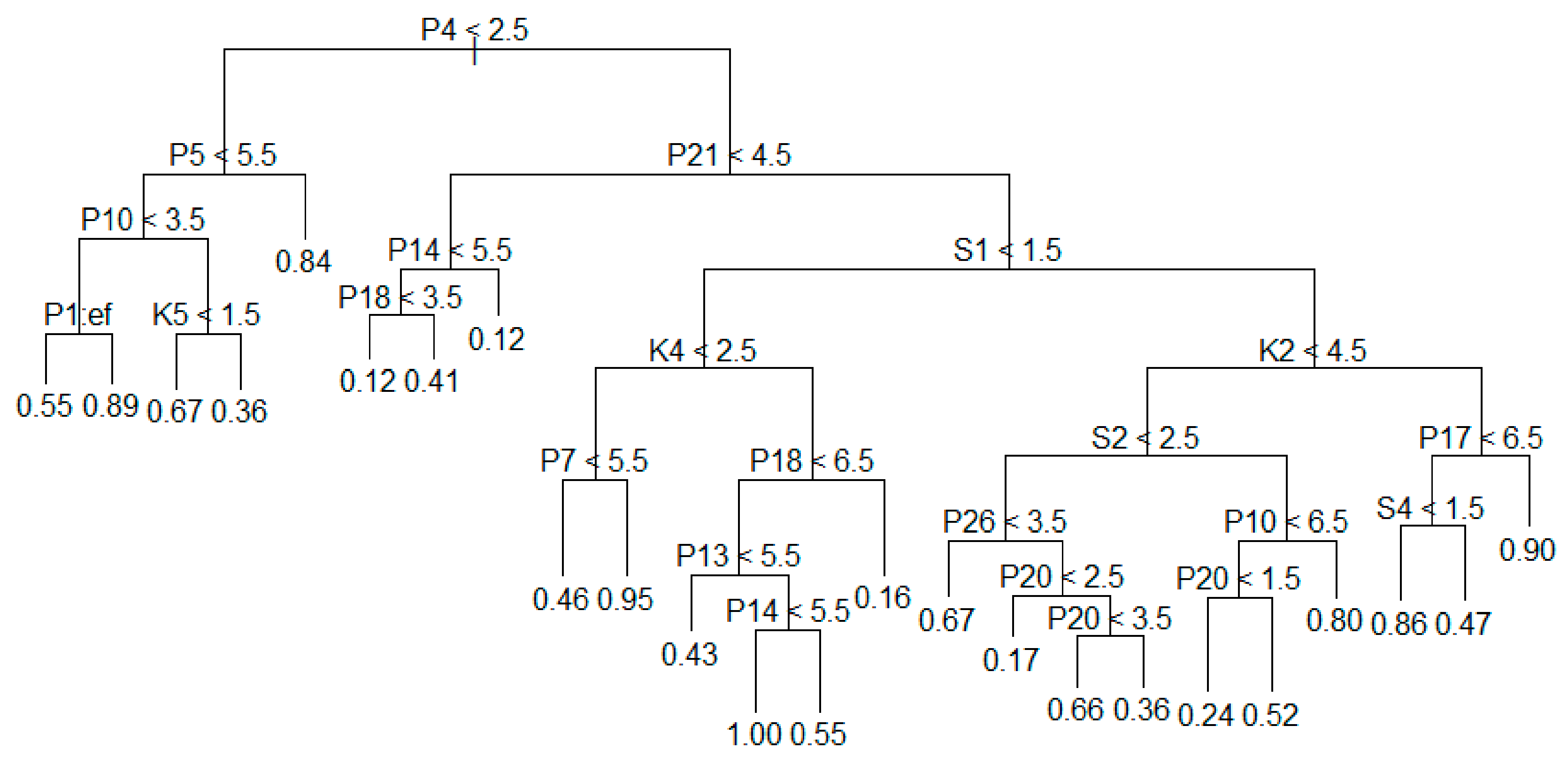 Applsci 08 00713 g002