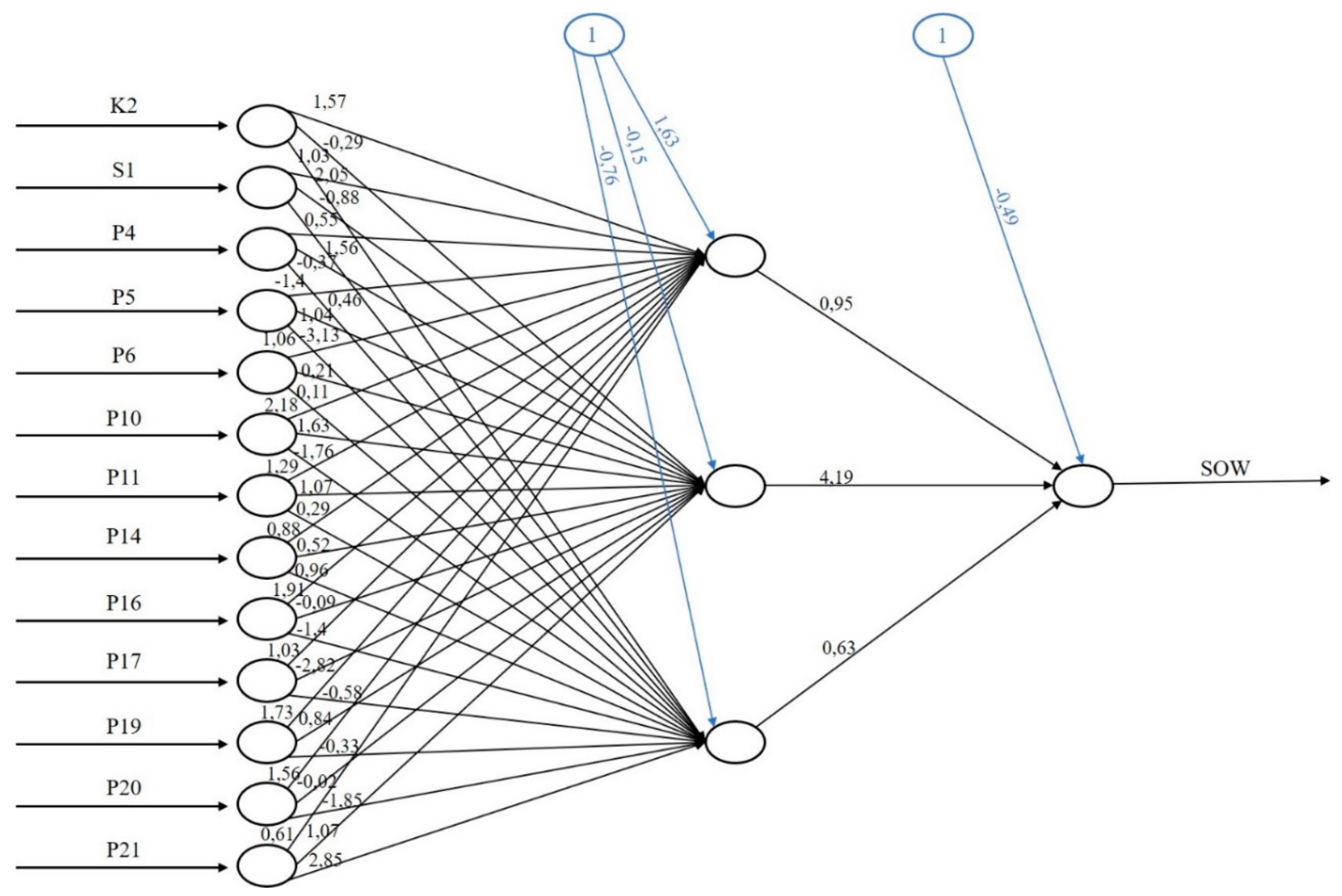 Applsci 08 00713 g006