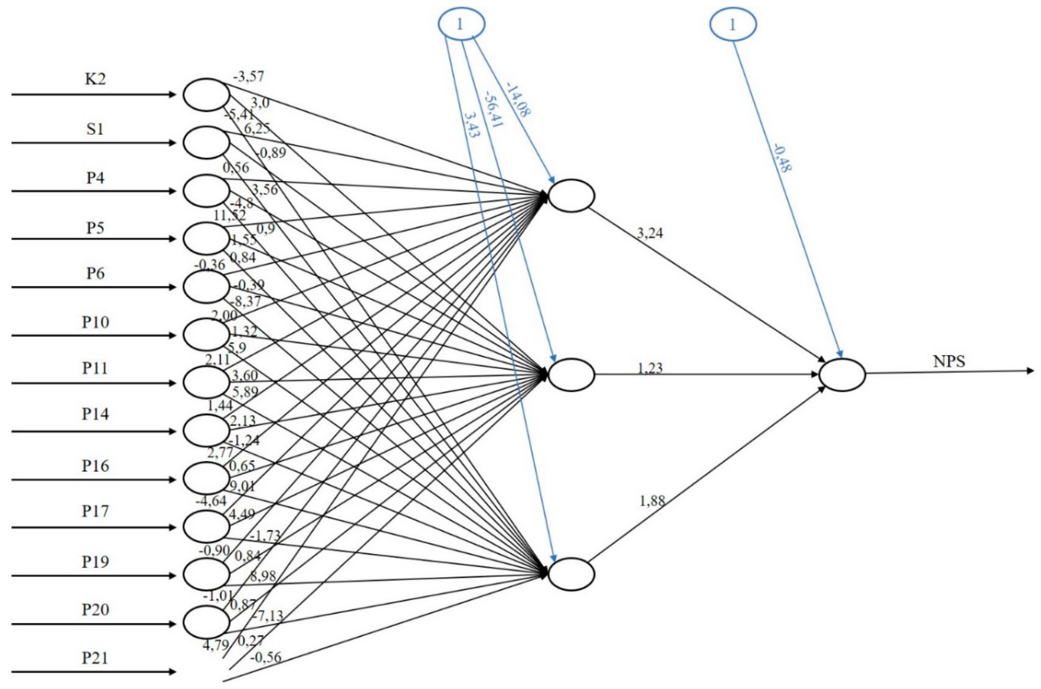 Applsci 08 00713 g007