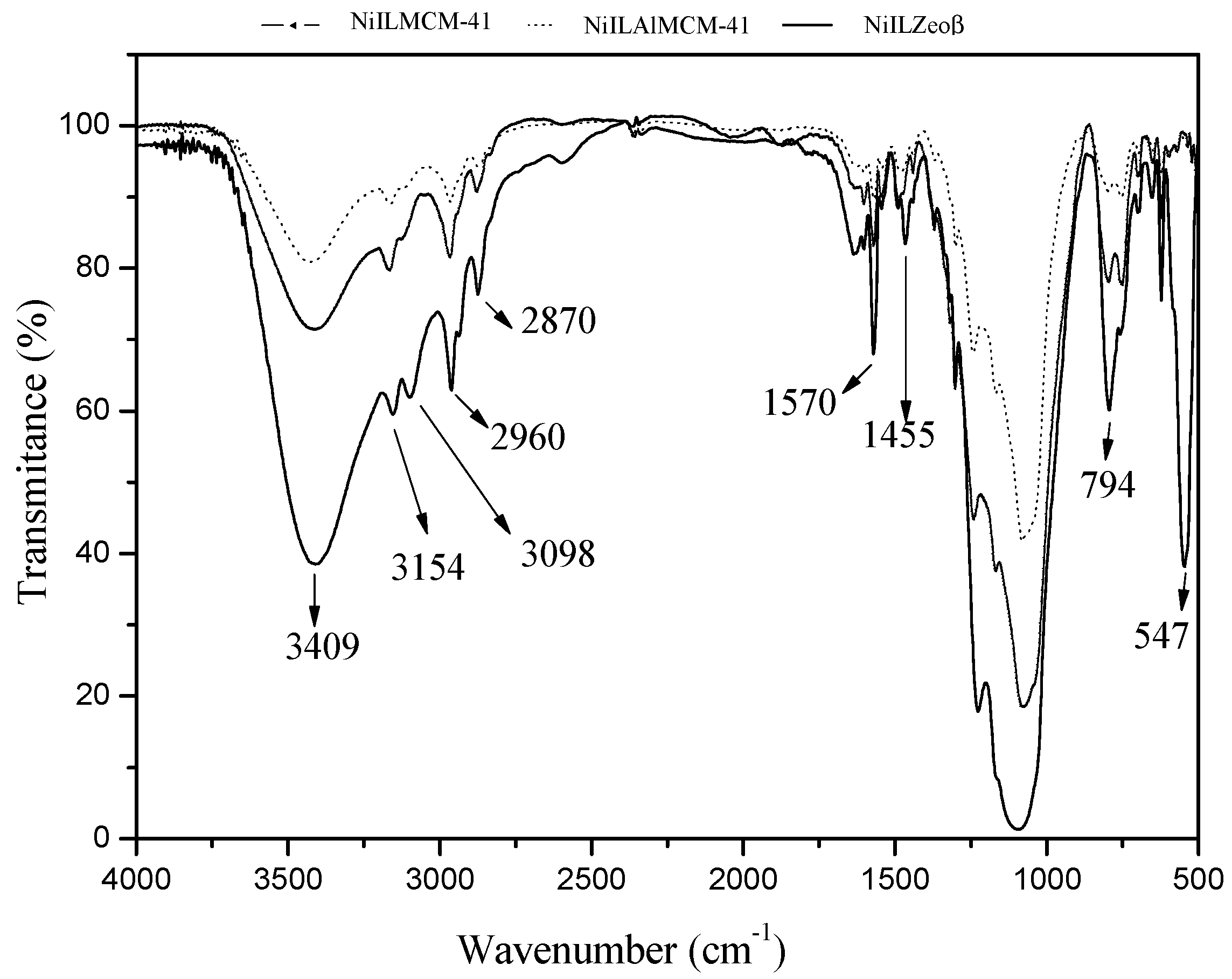 Applsci 08 00717 g002 550