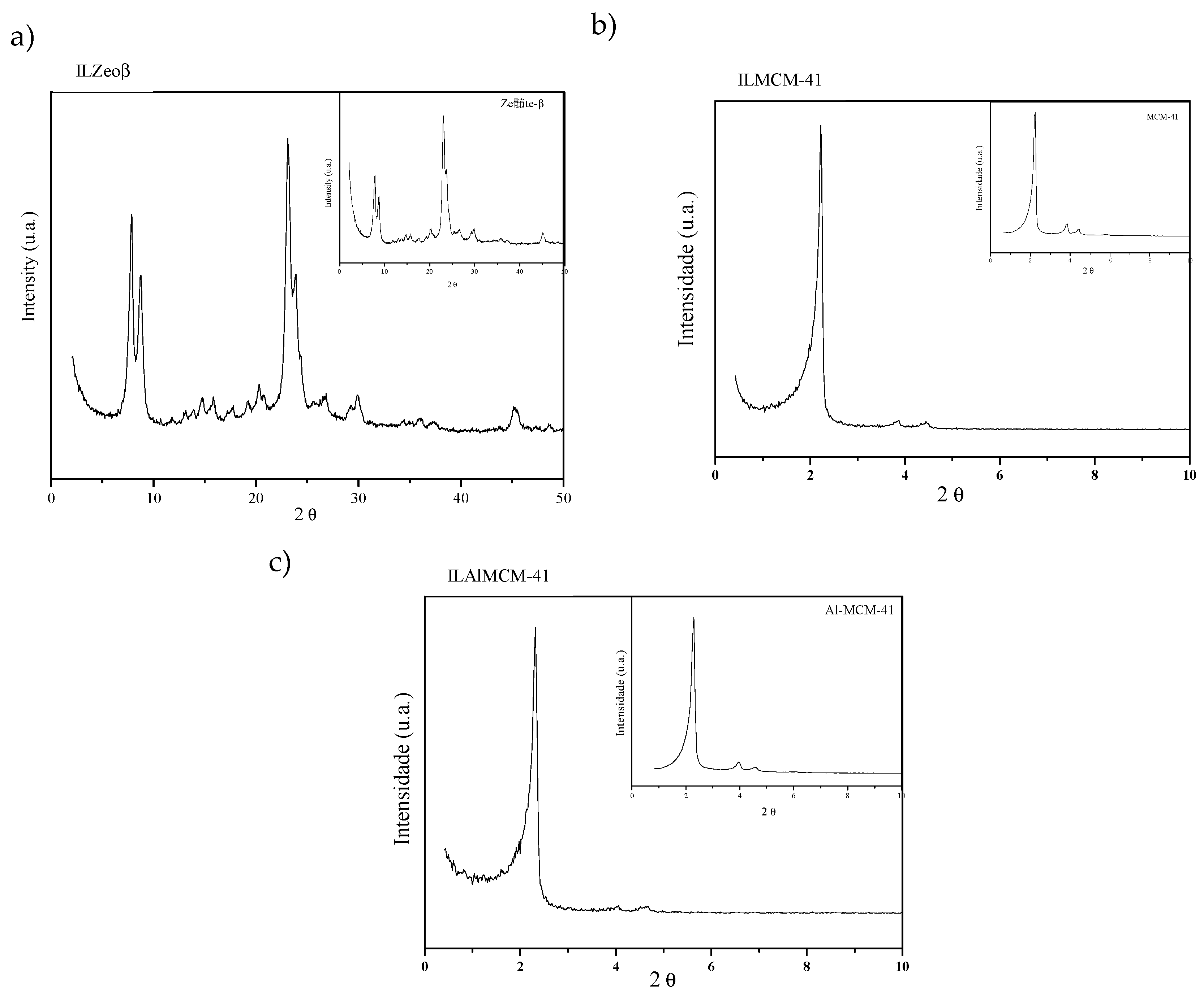 Applsci 08 00717 g003 550
