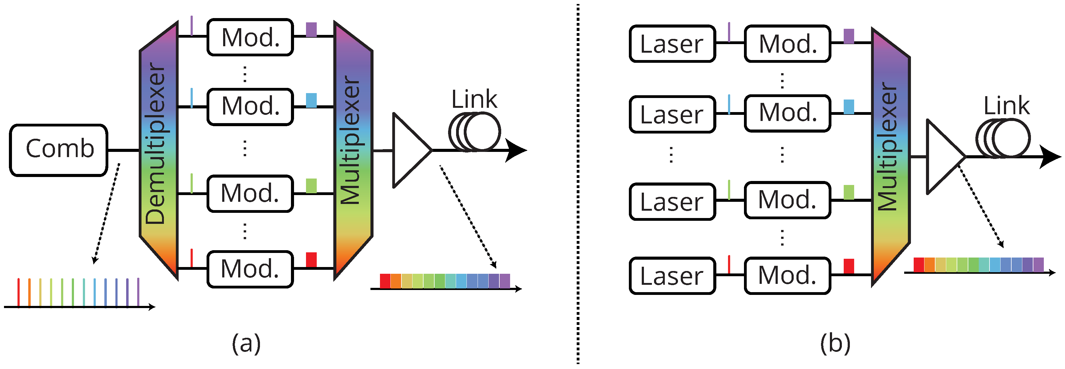 Applsci 08 00718 g003 Applsci 08 00718 g003