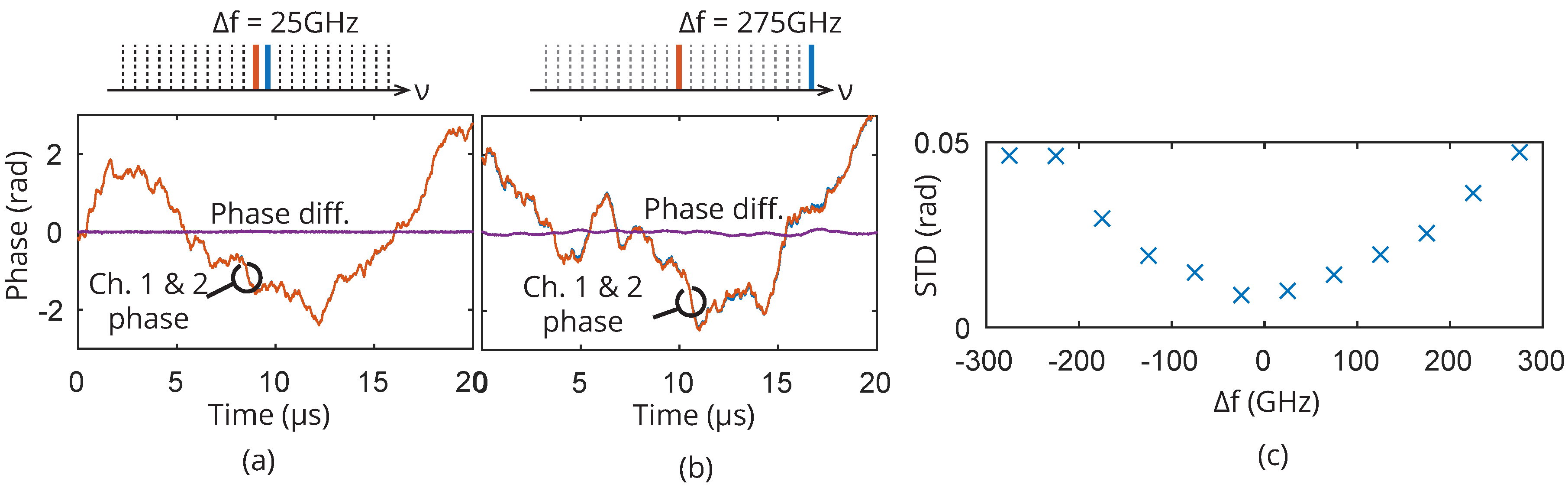 Applsci 08 00718 g008 Applsci 08 00718 g008