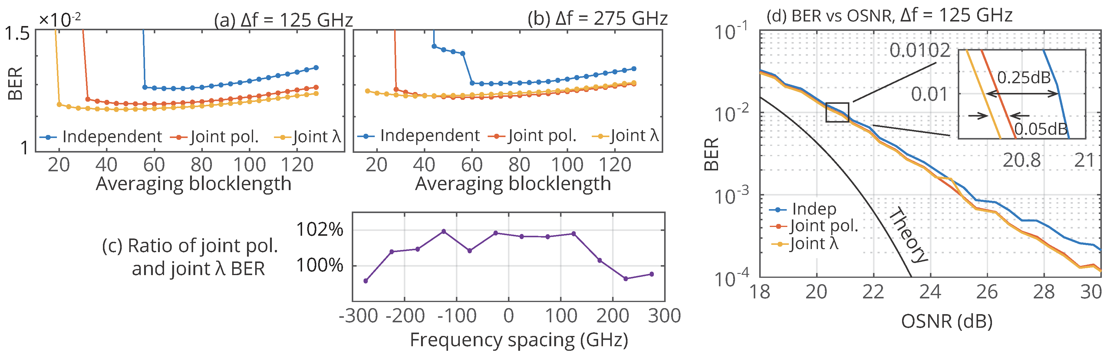 Applsci 08 00718 g009 Applsci 08 00718 g009