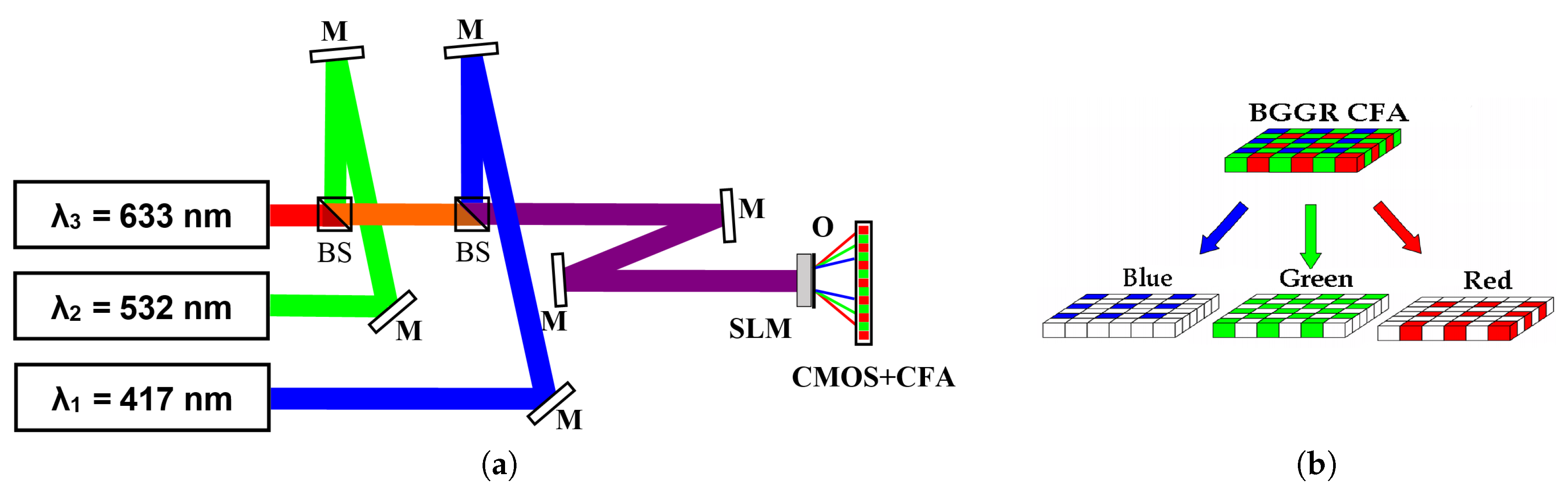 Applsci 08 00719 g001 Applsci 08 00719 g001