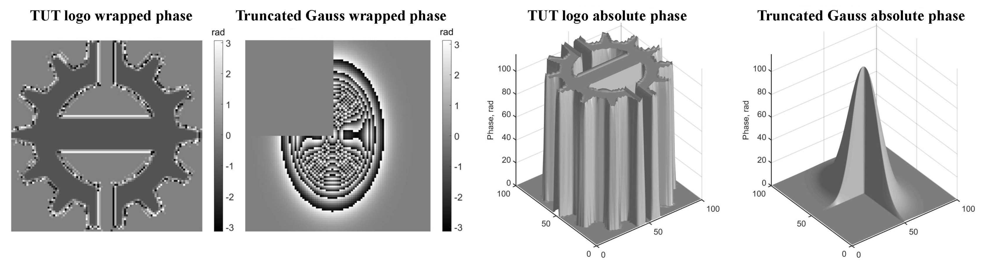 Applsci 08 00719 g002 Applsci 08 00719 g002