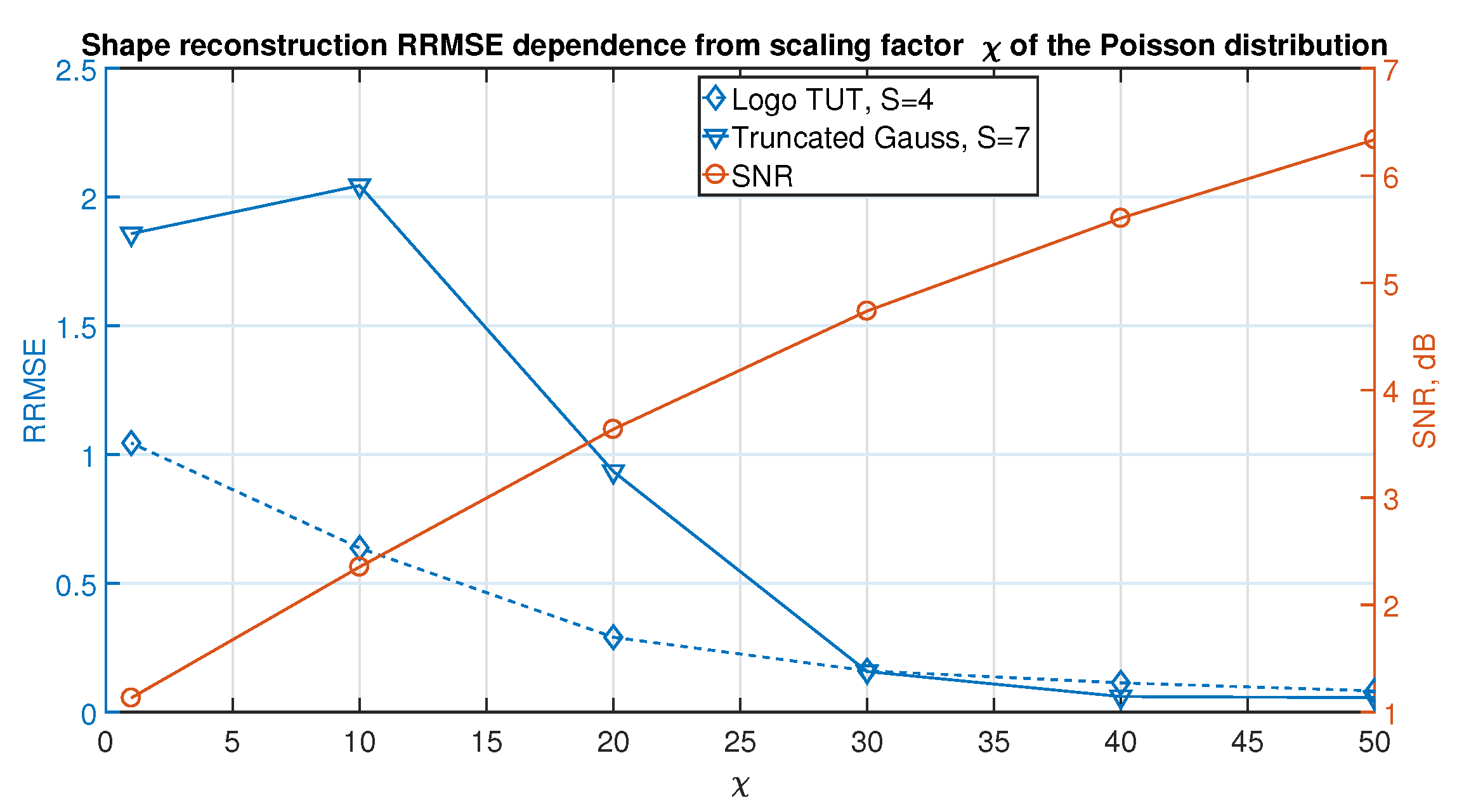 Applsci 08 00719 g003 Applsci 08 00719 g003