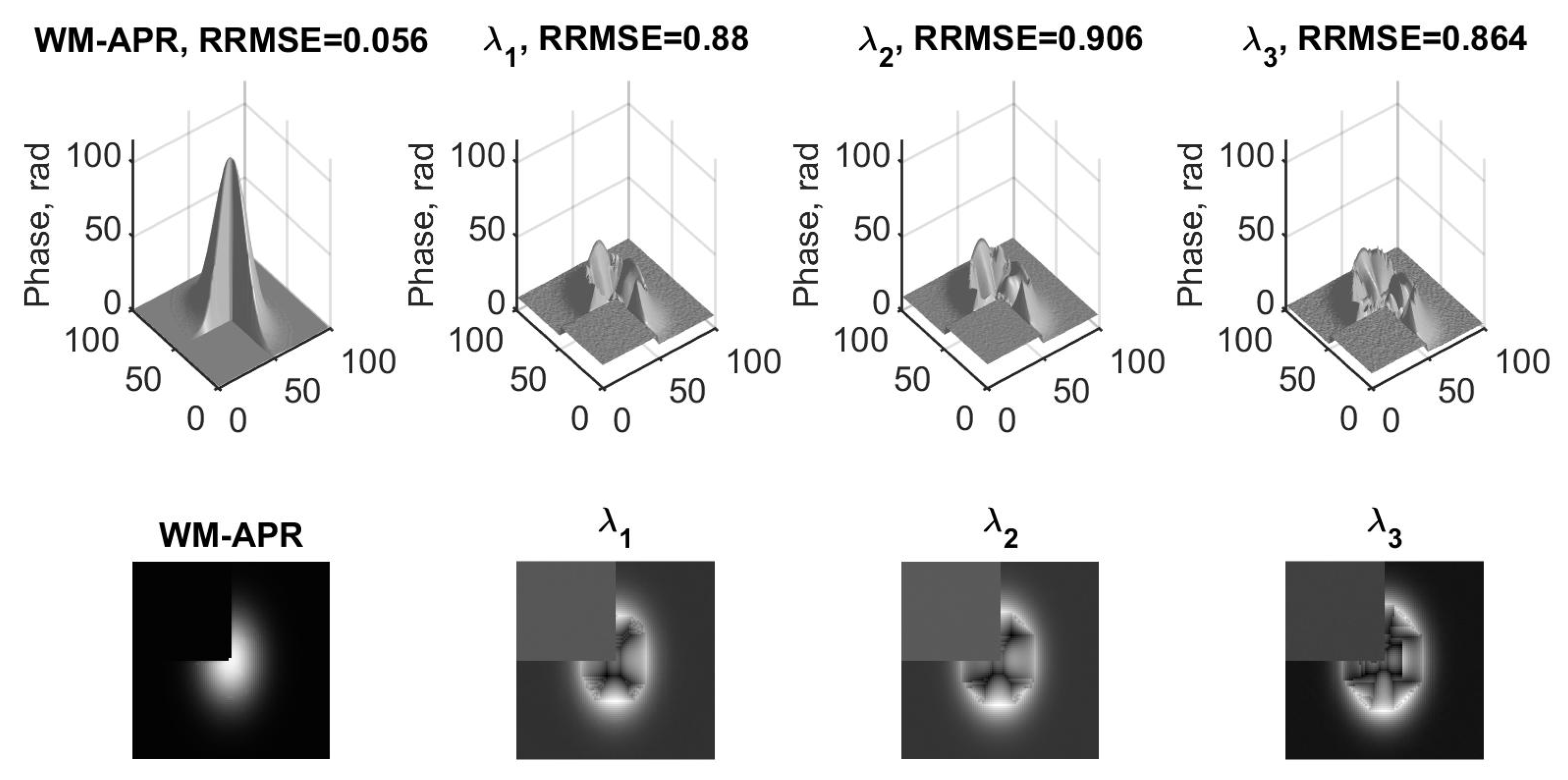 Applsci 08 00719 g005 Applsci 08 00719 g005